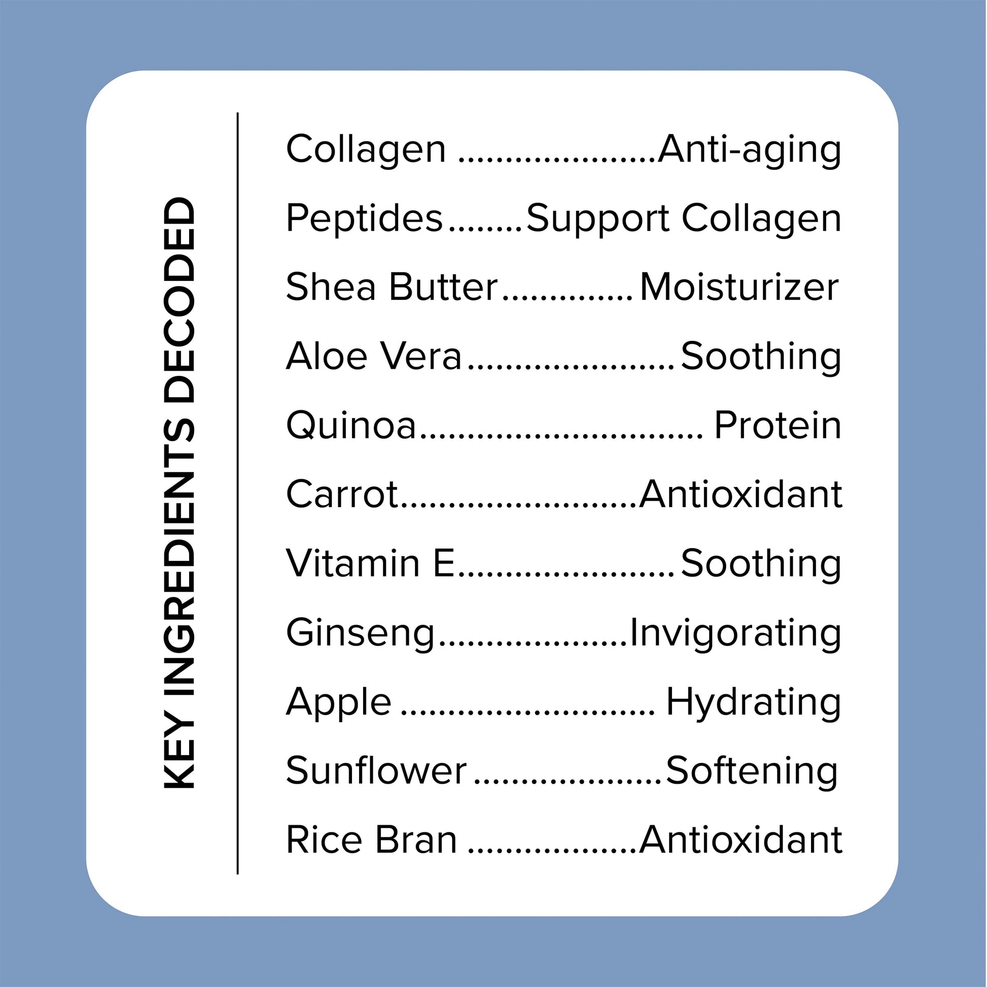 Medix 5.5 Retinol Body Lotion + Hyaluronic Acid Cream, Moisturizer Body & Face Lotion Medix 5.5