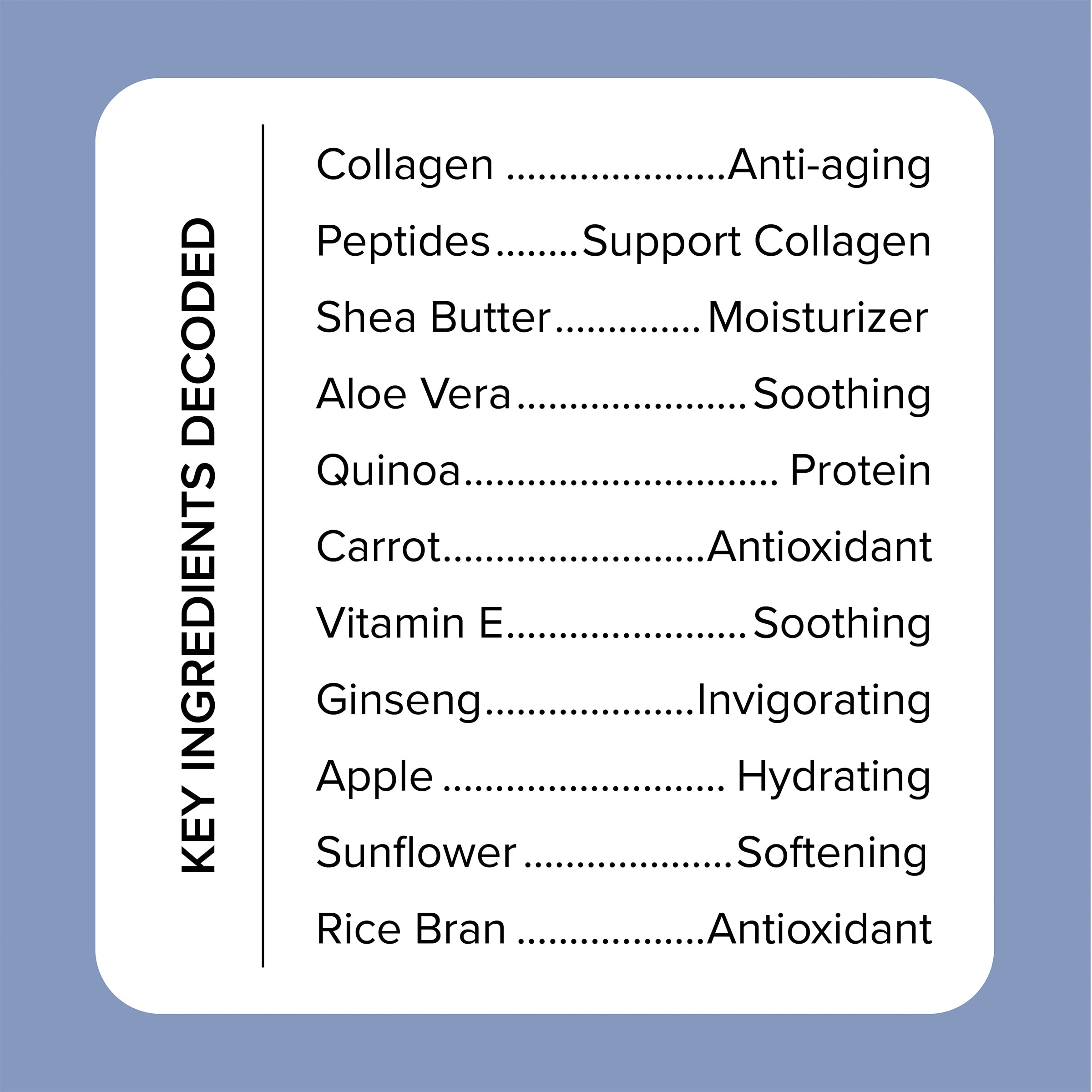 Medix 5.5 Retinol Body Lotion + Hyaluronic Acid Cream, Moisturizer Body & Face Lotion Medix 5.5