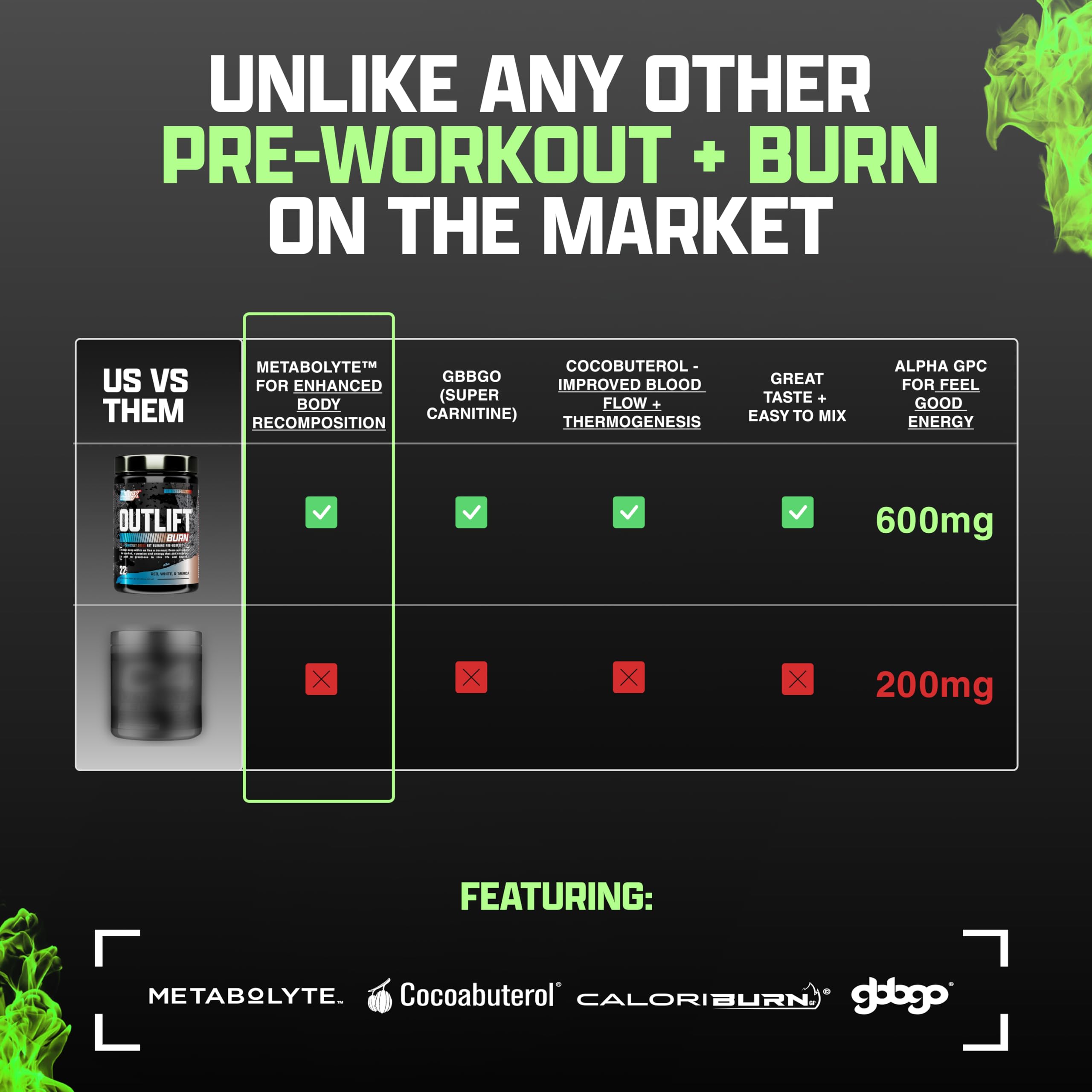 Nutrex Research Outlift Burn Thermogenic Pre Workout Powder, 2 in 1 Performance Nutrex Research