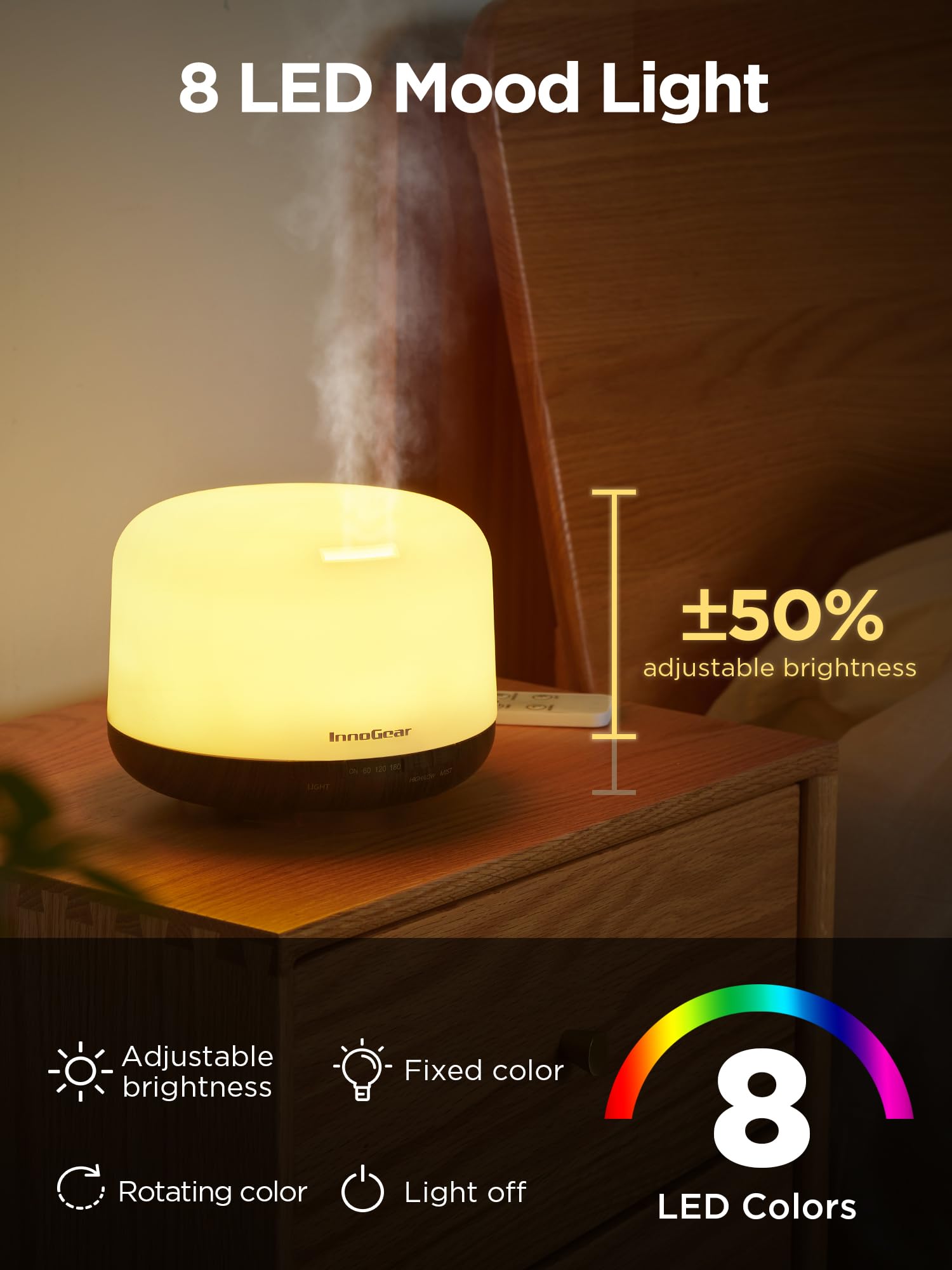 InnoGear 500ml Essential Oil Diffuser with Remote Control, Premium Ultrasonic Aromatherapy InnoGear