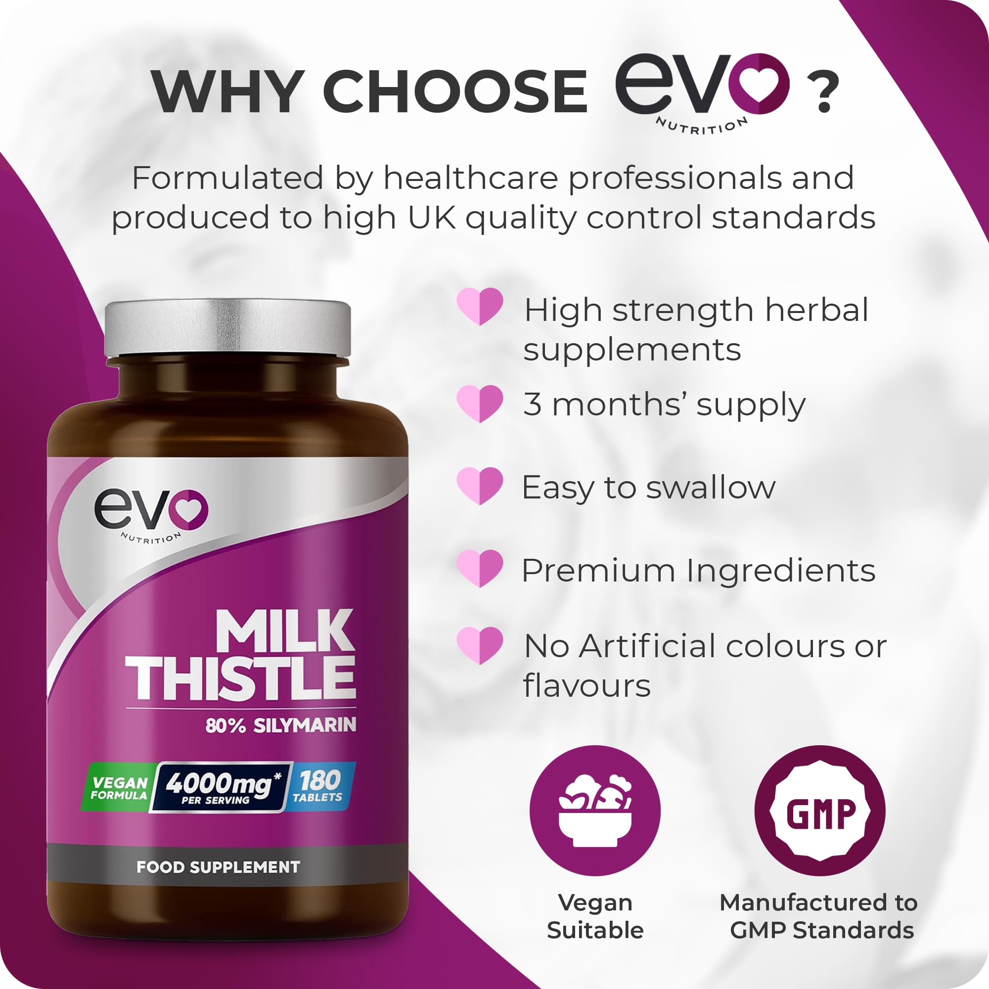 Milk Thistle Tablets 4000mg | 80% Silymarin | 180 Tablets | High Strength Vegan Supple EVO NUTRITION