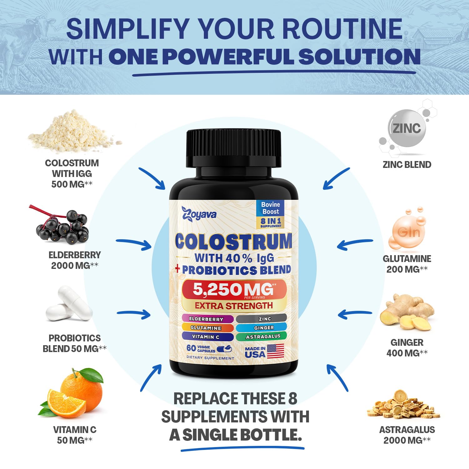 Bovine Colostrum Supplement Capsules 5250 MG, Grass Fed Cow Colostrum Zoyava