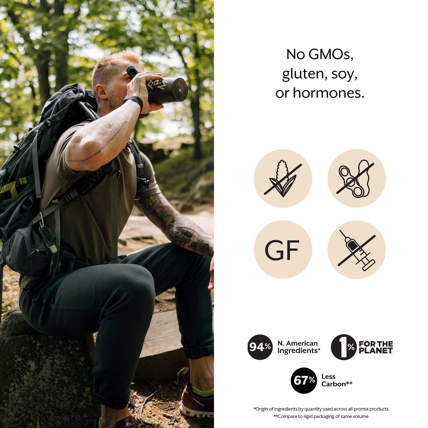 Promix Whey Protein Powder, Peanut Butter - 2.5lb Bulk - Grass-Fed & 100% All Natural ProMix Nutrition