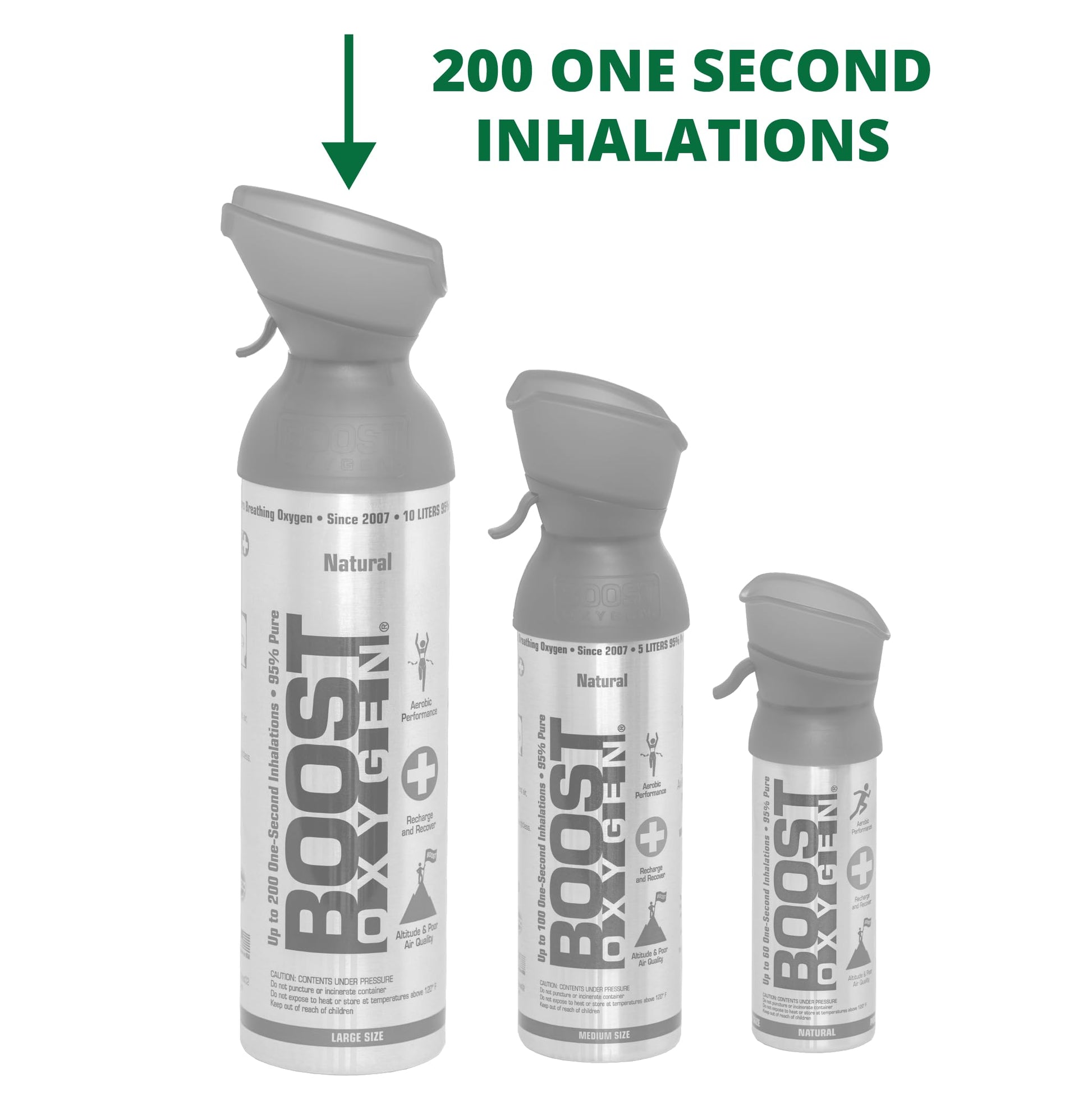 Boost Oxygen Supplemental Oxygen to Go | All-Natural Respiratory Support for Health, Wellness Boost Oxygen