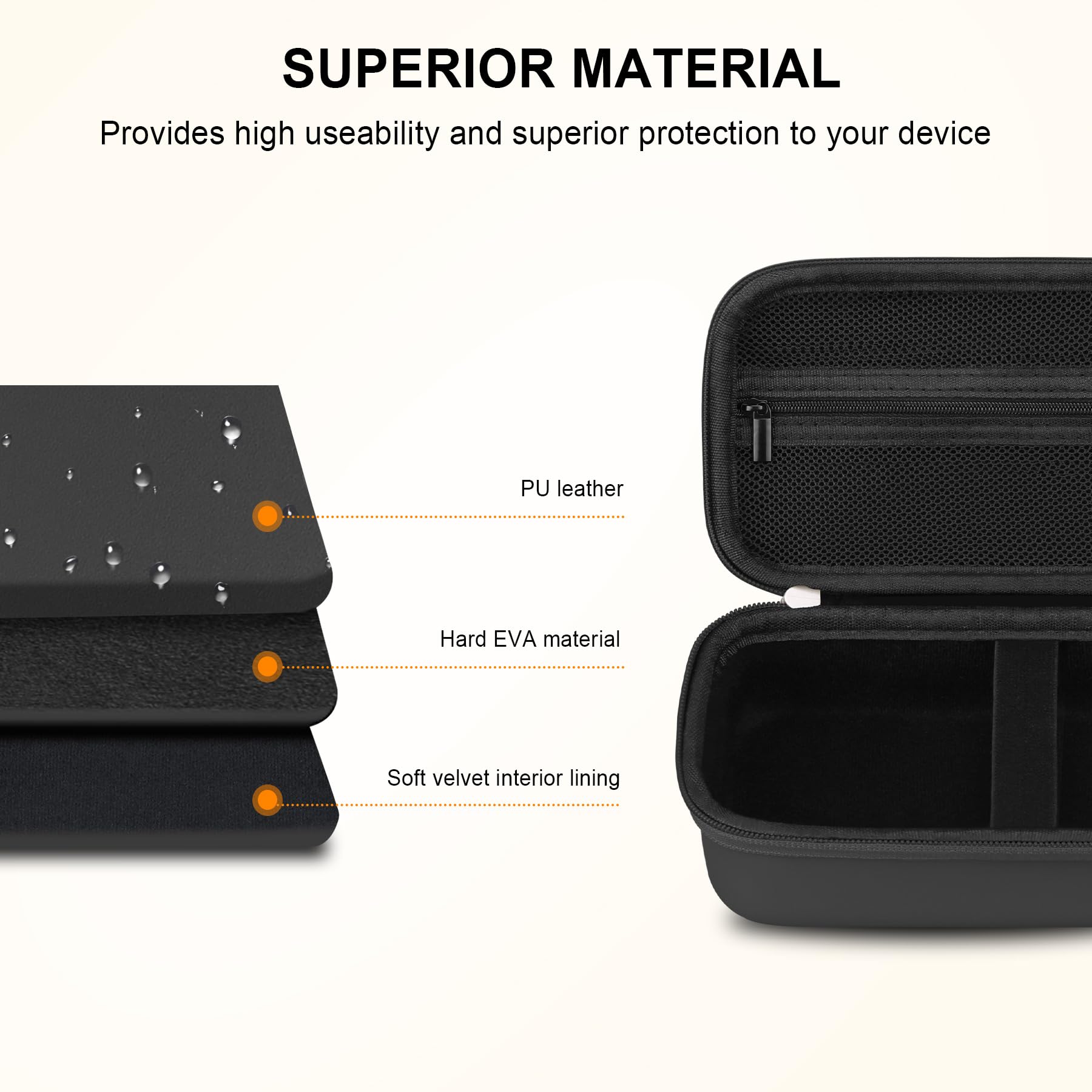 Elonbo Carrying Case for Portable Handheld Inhaler Nebulizer Machine for Adults and Kids Elonbo