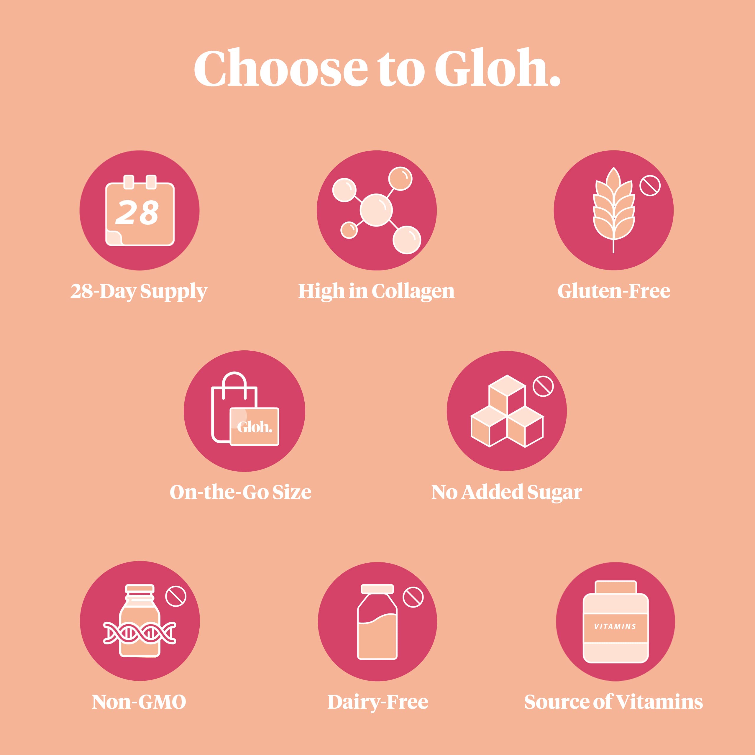 Gloh. Marine Collagen Powder for Women - Peach Flavor Collagen Supplements for Women with Hyaluronic Acid, Vitamin A, B2, B6 Gloh.