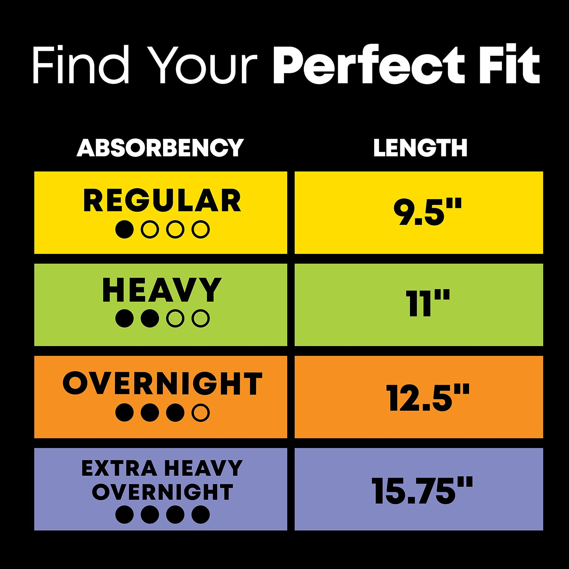 U by Kotex Balance Ultra Thin Pads with Wings, Heavy Absorbency, 46 Count (Packaging May Vary) U by Kotex