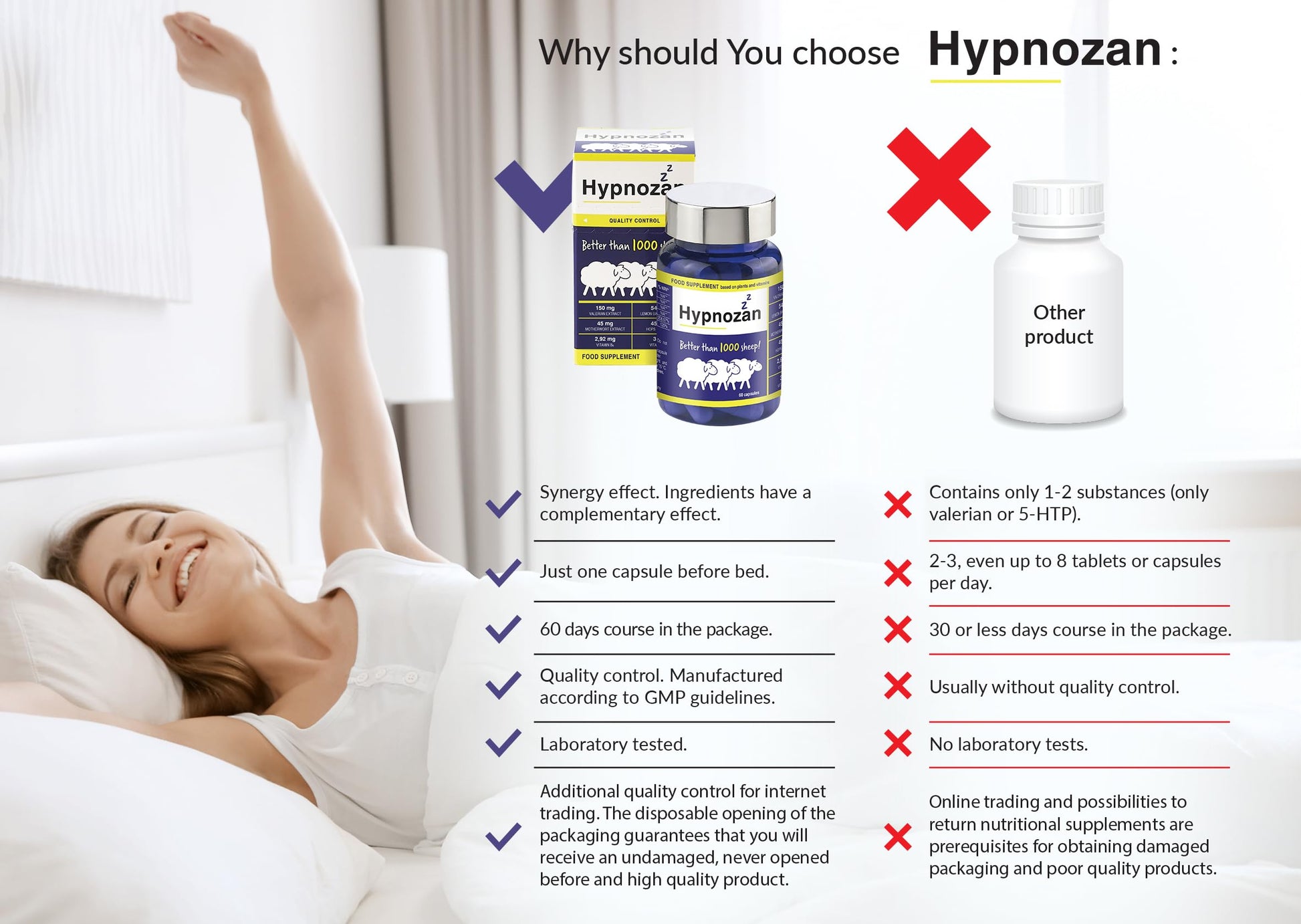 Hypnozan. 60 Easy Nights in Every Pack - 60 Capsules, Just One Before Bed. Natural Vox pharmaceutica