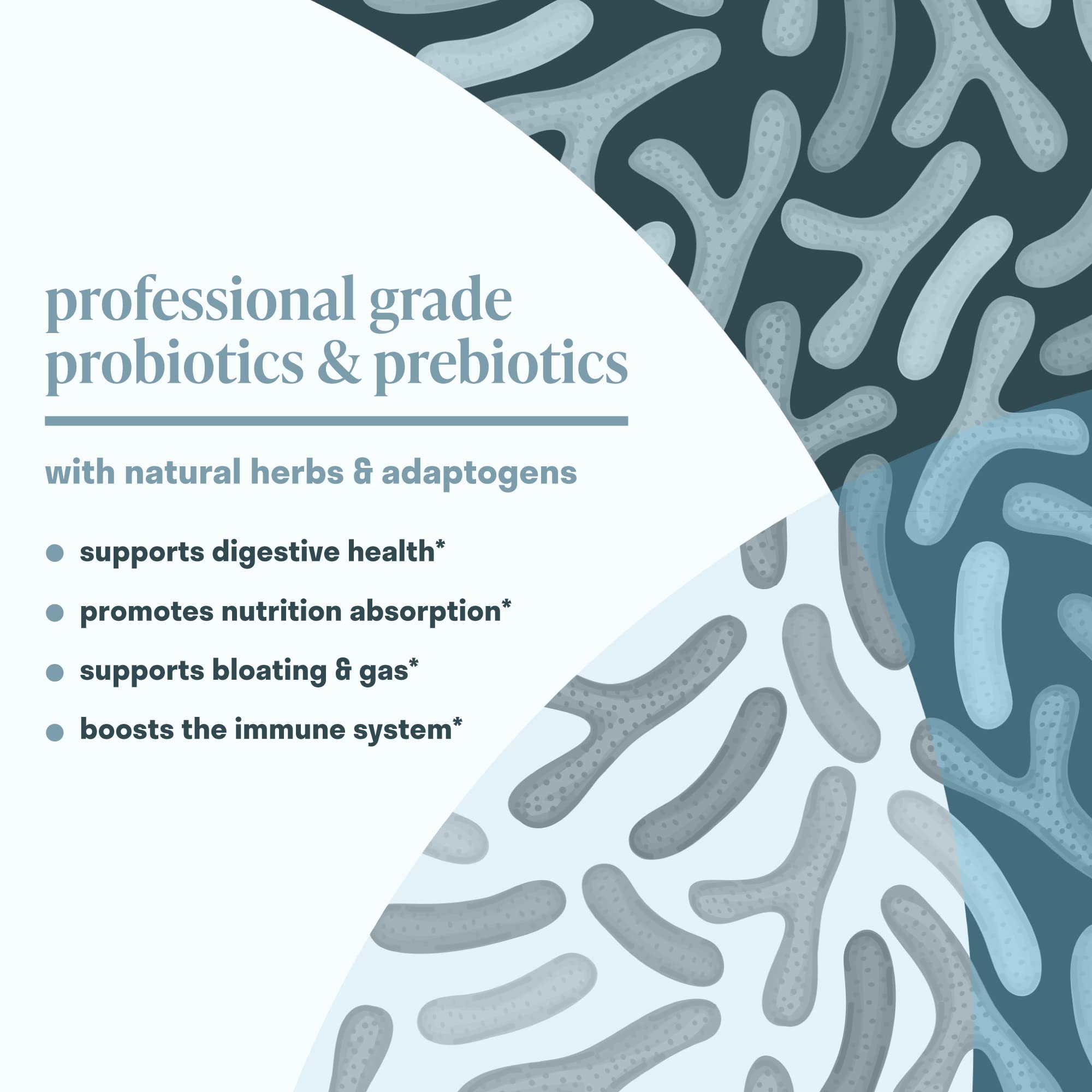 Nuven Naturals All-in-One Gut Health w/Probiotics, Prebiotics, Digestion-Supporting Nuven Naturals