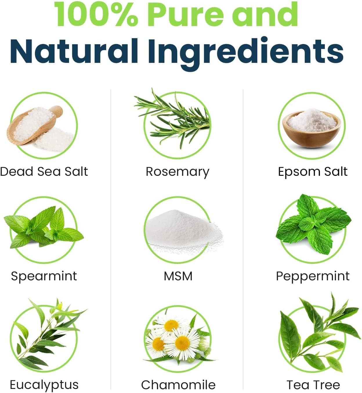 Tea Tree Oil & Citrus Detox Foot Soak with Epsom Salts - All Natural Salts for Post Workout FOOT CURE