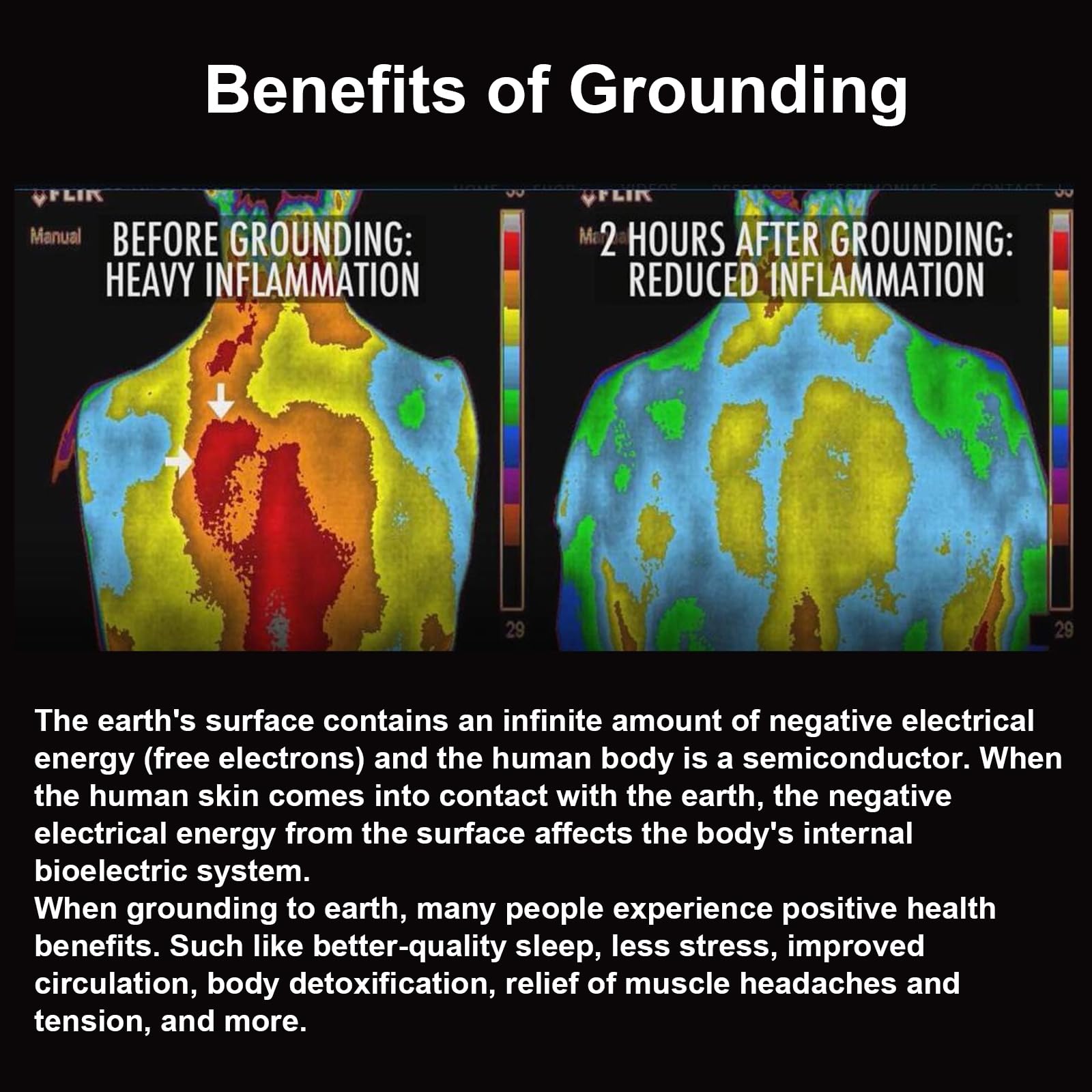 Seader Grounding Mat for Sleep, Conductive Grounding Pad, Earth Mat with 15ft Grounding Cord seader