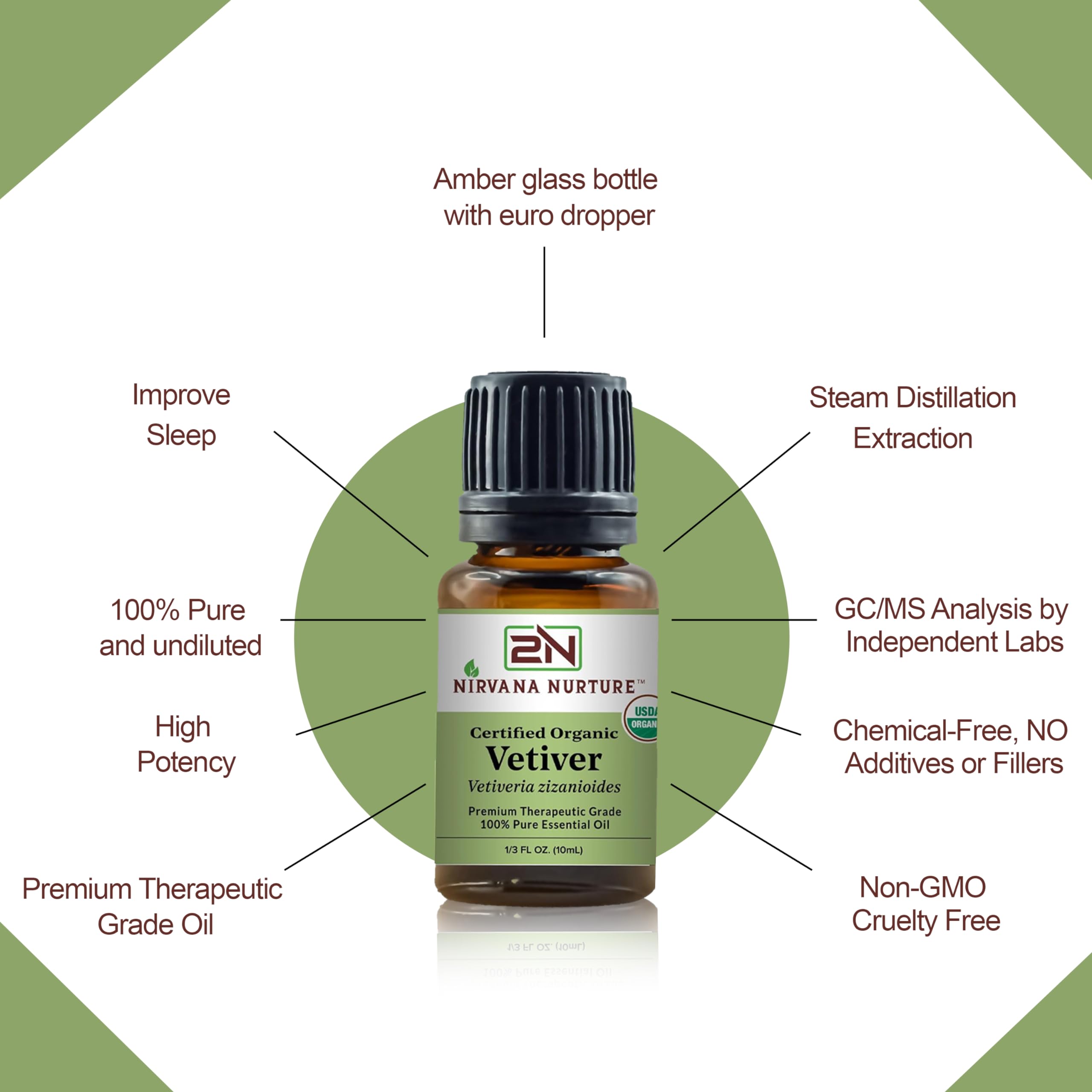 Nirvana Nurture Vetiver Essential Oil USDA Certified Organic 100% Pure Premium Therapeutic Grade Nirvana Nurture