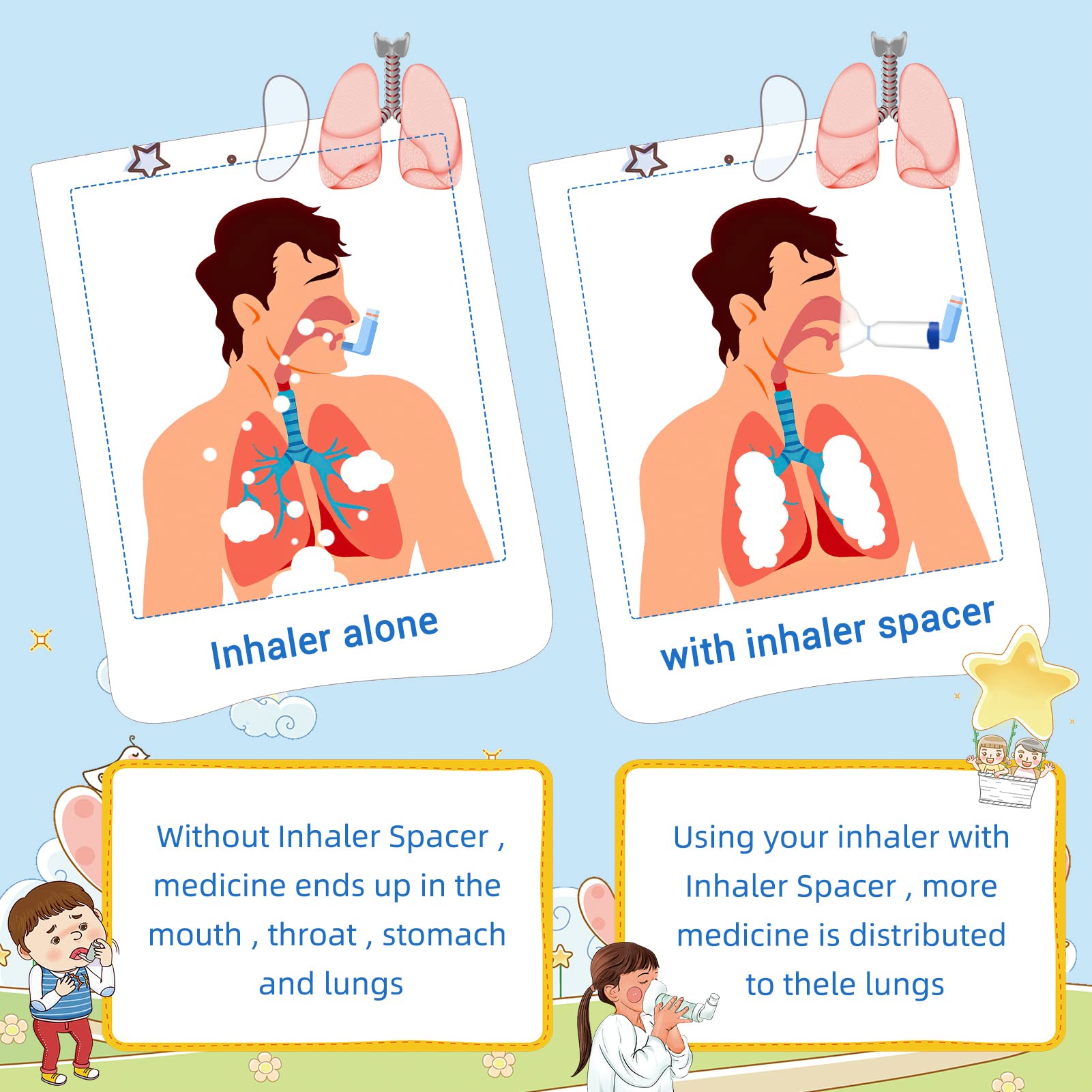 Fivepropy Handheld Spacer for Kids and Adults Includes Child Mask & Adult Blue Fivepropy