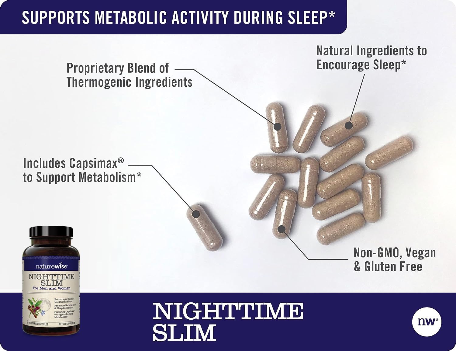 NatureWise Nighttime Slim with Capsimax - Natural Thermogenic Green Coffee Bean & Forskolin NatureWise