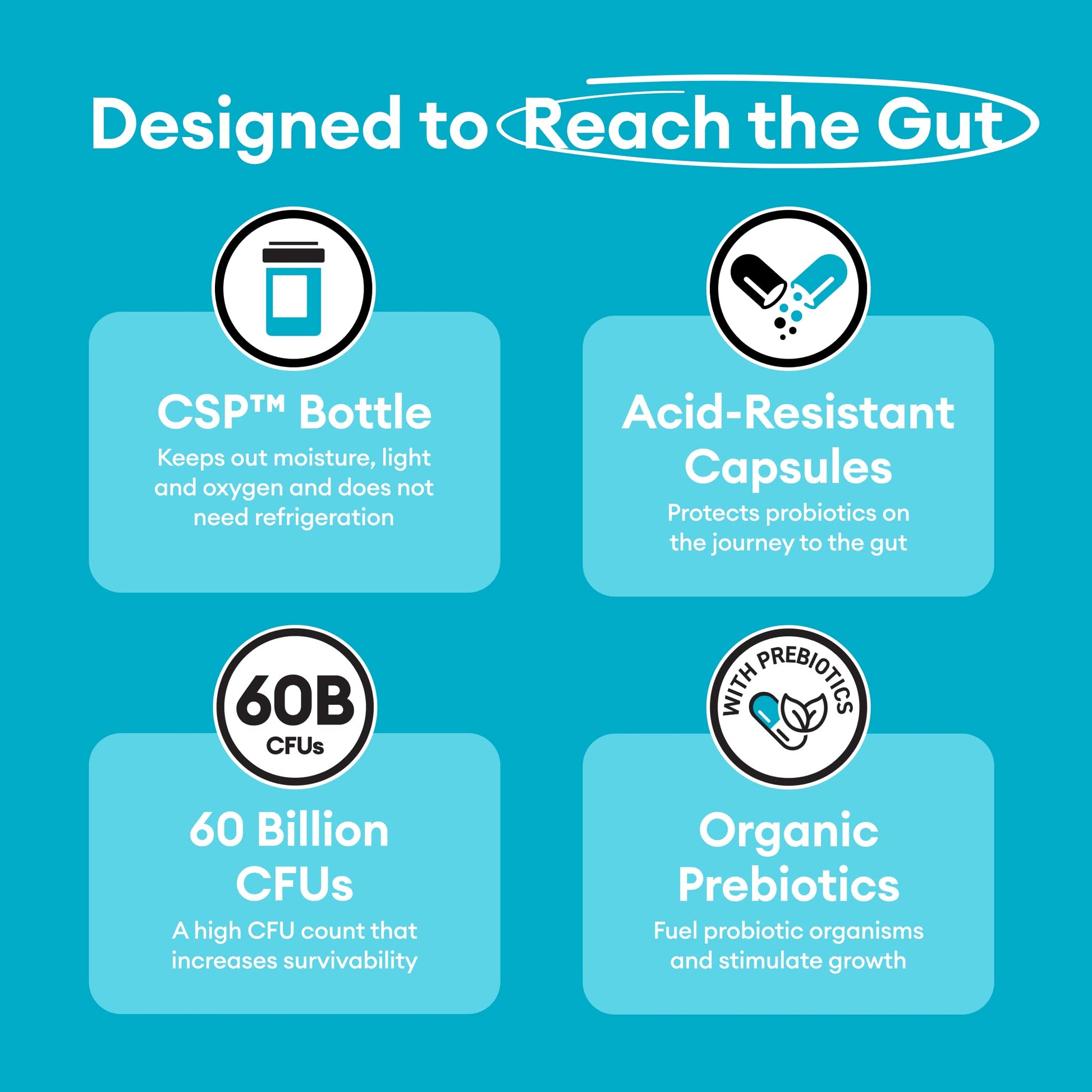 Physician's CHOICE Probiotics 60 Billion CFU - 10 Strains + Organic Prebiotic