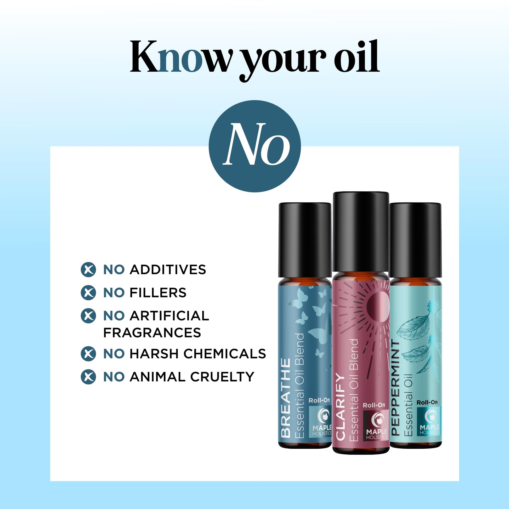 Headache Roll on Essential Oils - Aromatherapy Essential Oils Sets Variety Pack with Peppermint Clarify Maple Holistics