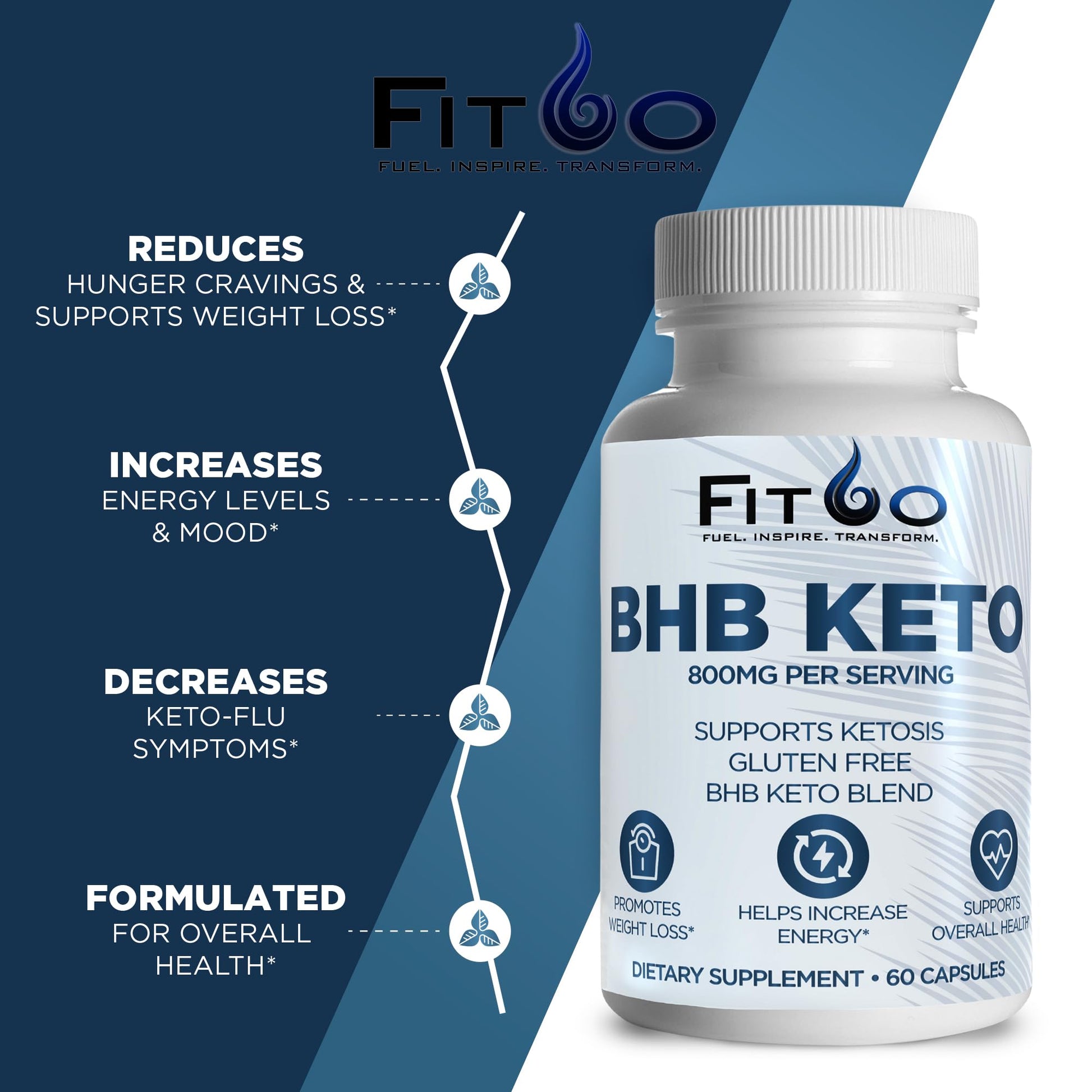 FIT60 Keto Diet Pills for Men & Women - Boost Energy and Mental Clarity for Enhanced Focus FIT60