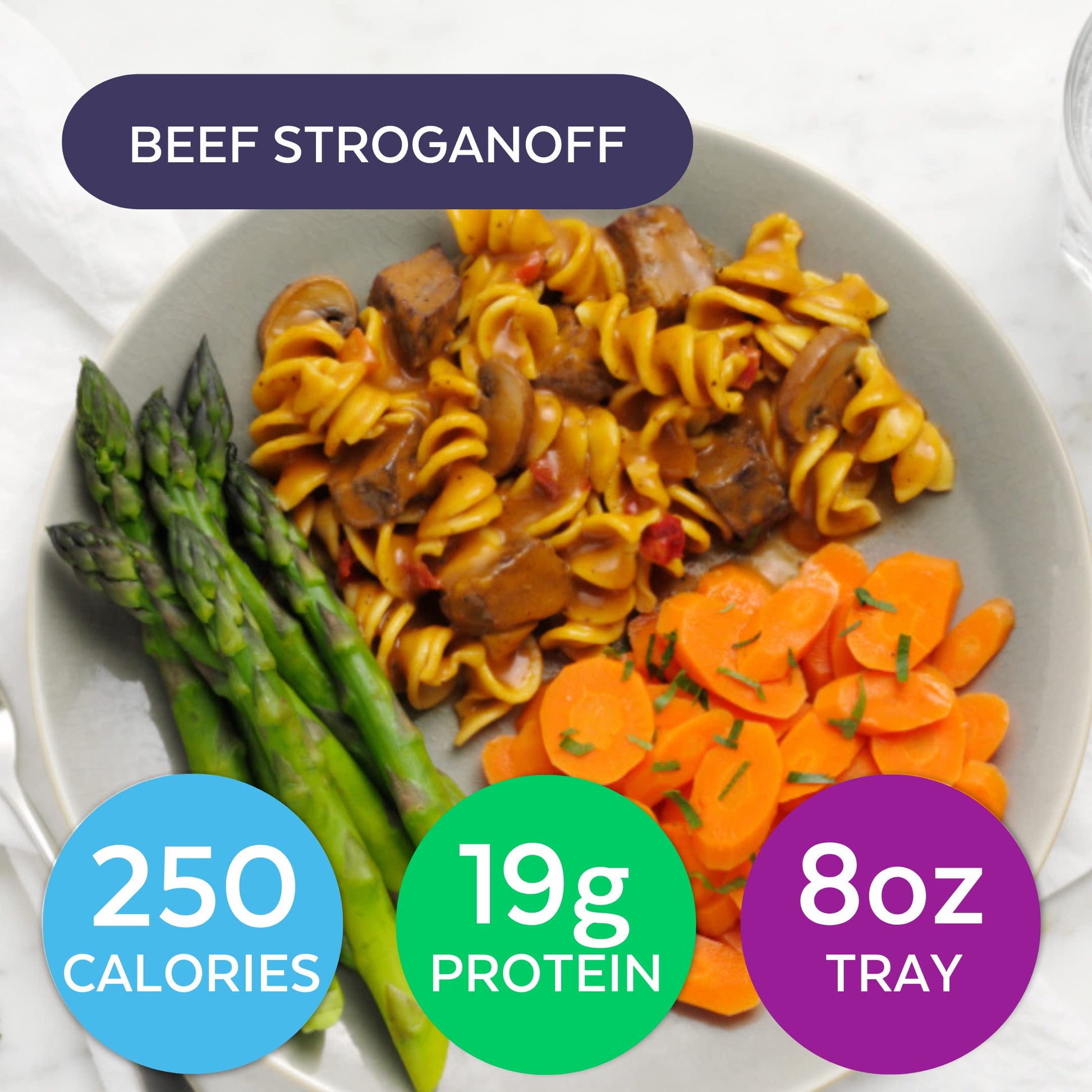 HMR Top 5 Entrée Pack | Pre-packaged Lunch or Dinner to Support Weight Loss | Pack of 5 HMR