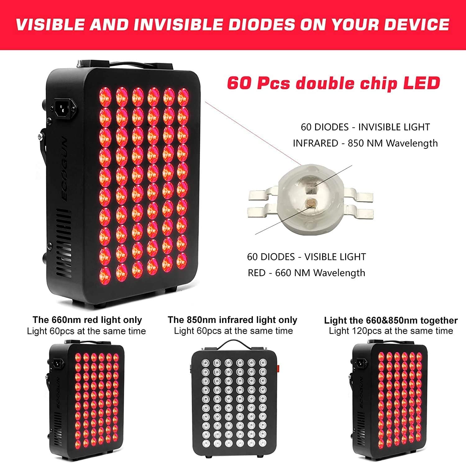Red Light Therapy Device - Near Infrared Light Therapy with Timer, 60 Clinical Grade LEDs ECOGUN