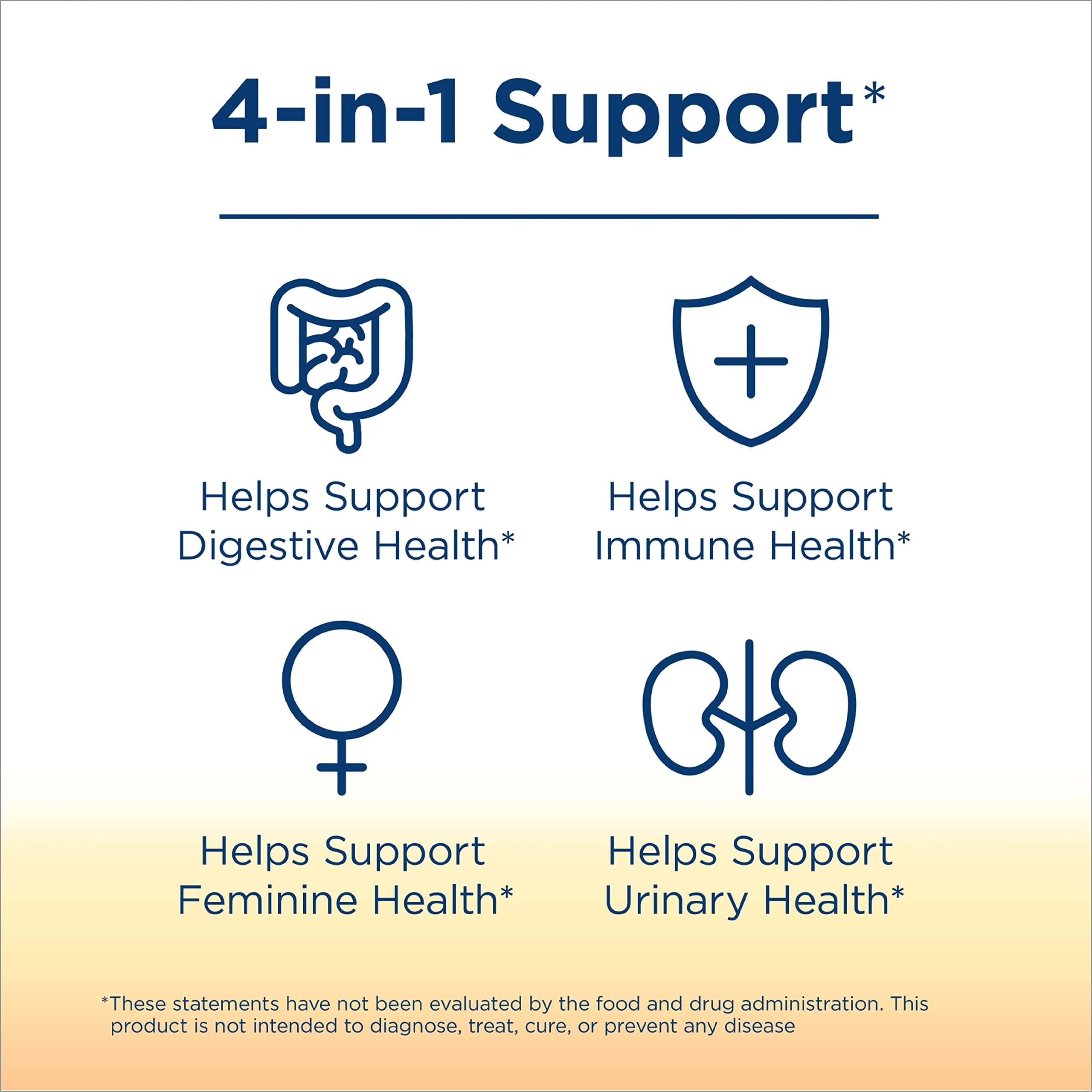 Renew Life Women's Probiotic Capsules, Supports Vaginal, Urinary, Digesti Renew Life