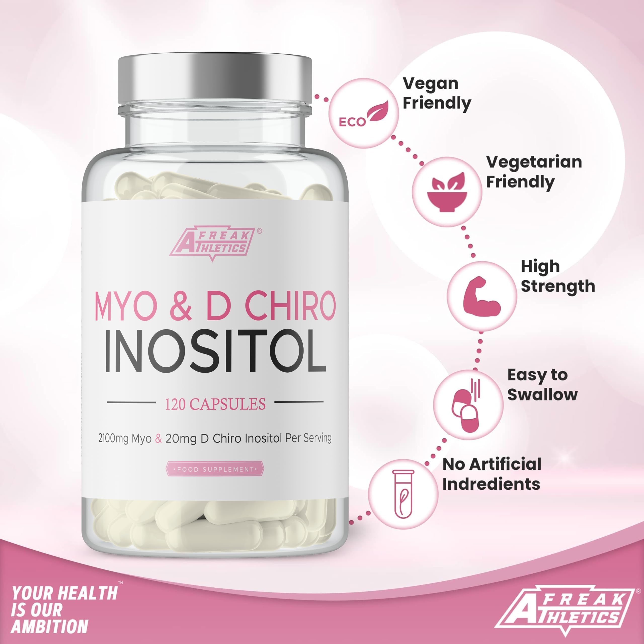 Myo-Inositol & D Chiro Inositol - Supports Women with PCOS -120 Capsules - Promotes Freak Athletics