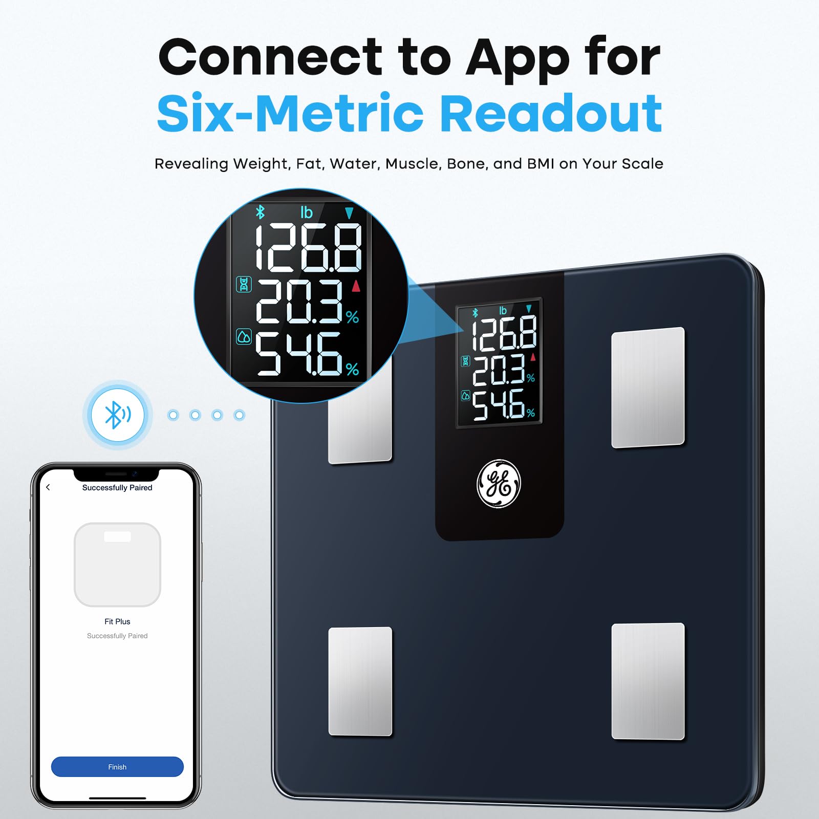 GE Smart Scale for Body Weight and Fat Percentage with All-in-one LCD Display GE