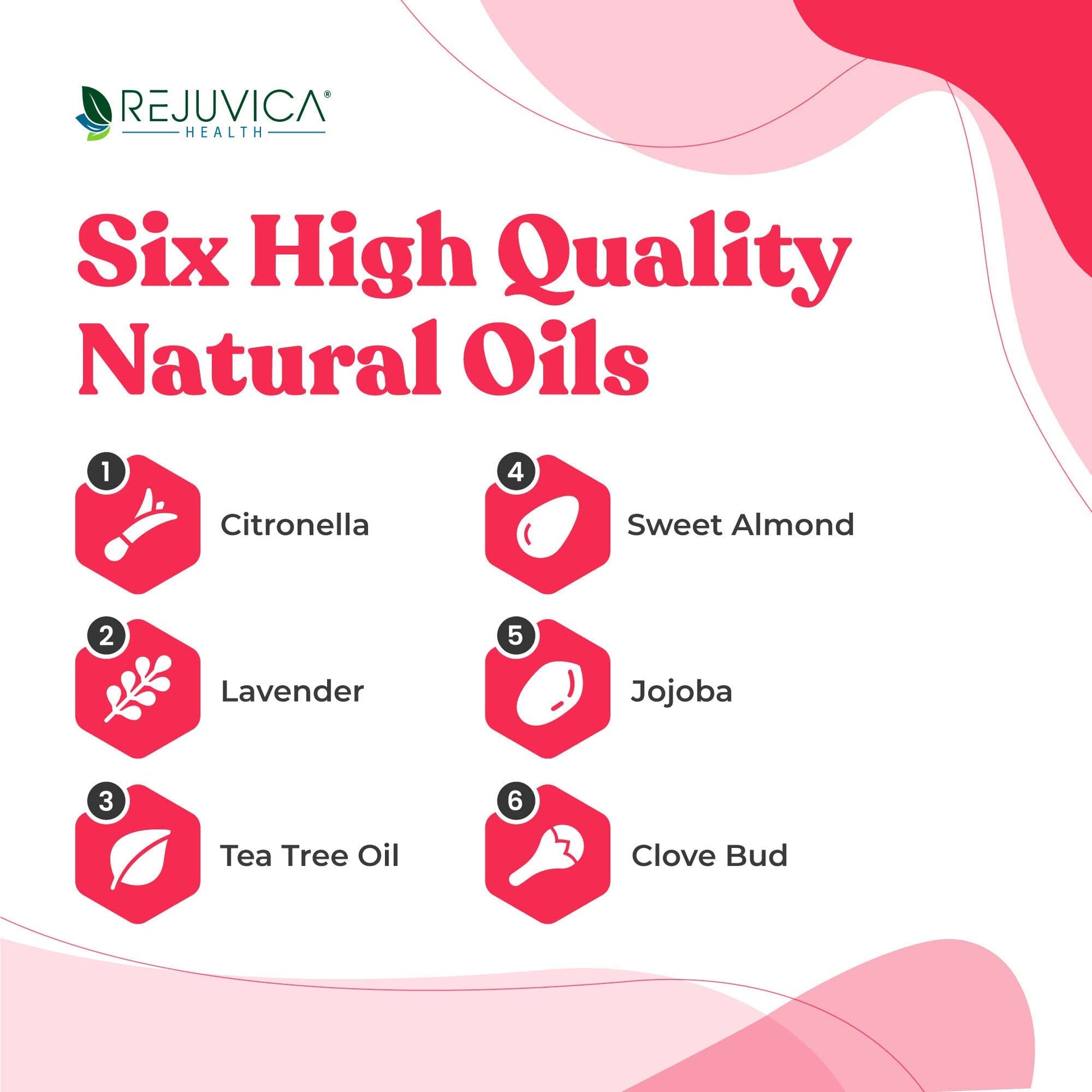 Better Nail - Treatment for Fungus Under & Around the Nail - Maximum Strength 25% healthsupps.co.uk