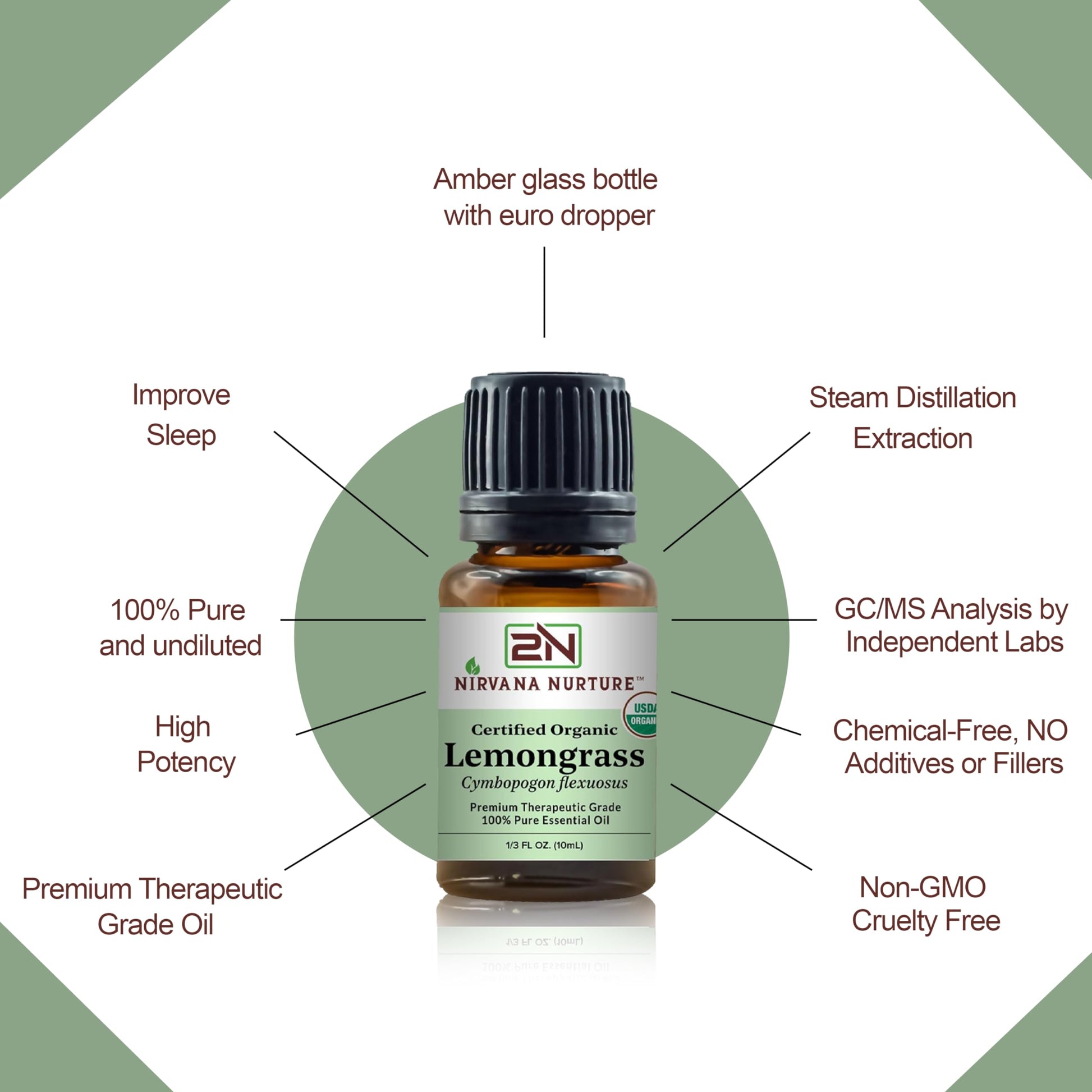 Nirvana Nurture Lemongrass Essential Oil USDA Certified Organic 100% Pure Premium Therapeutic Grade Nirvana Nurture