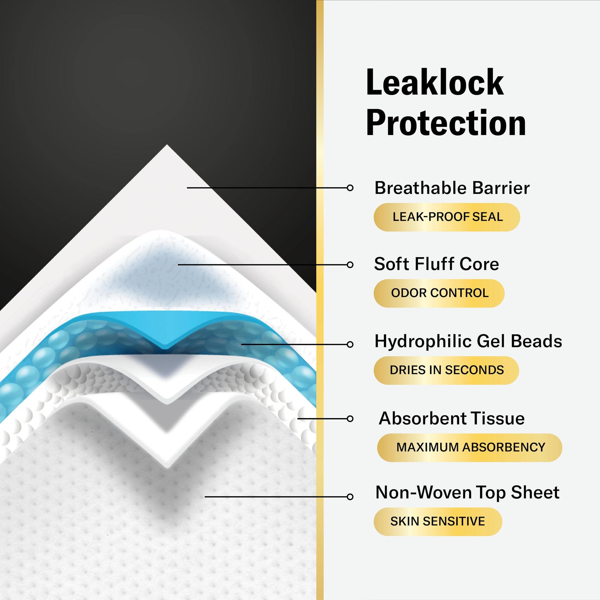 Chucks MAX Hospital Bed Pads Disposable Adult 36 x 36 Breathable Stack Man