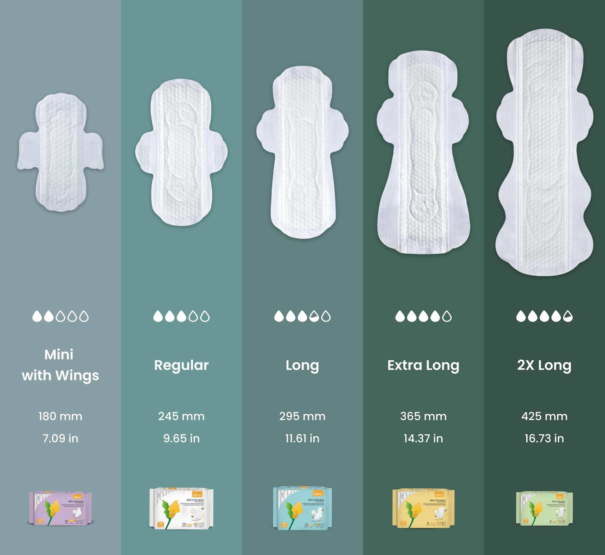 uNeat Regular with Wings Ultra-Thin Sanitary Pads for Women and Teen, Unscented, Eliminates Odor uNeat