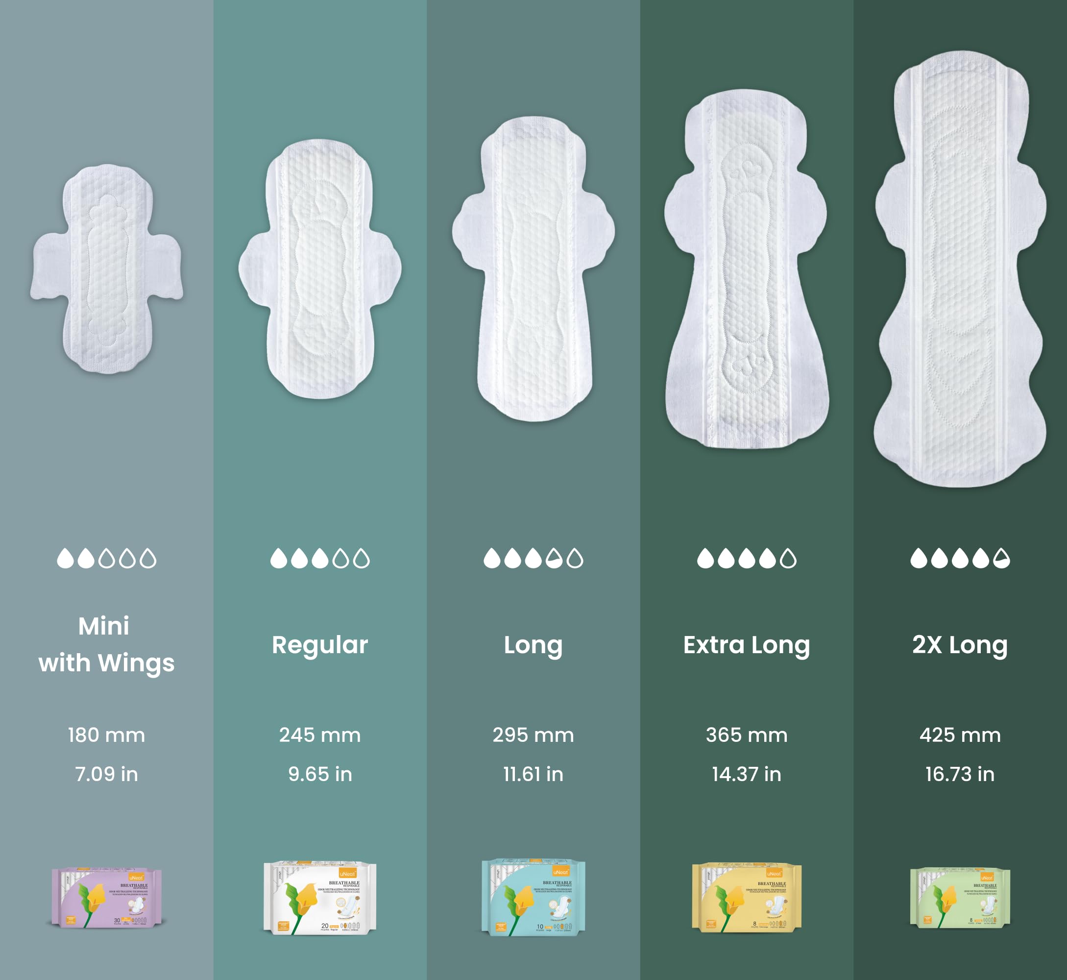 uNeat Regular with Wings Ultra-Thin Sanitary Pads for Women and Teen, Unscented, Eliminates Odor uNeat