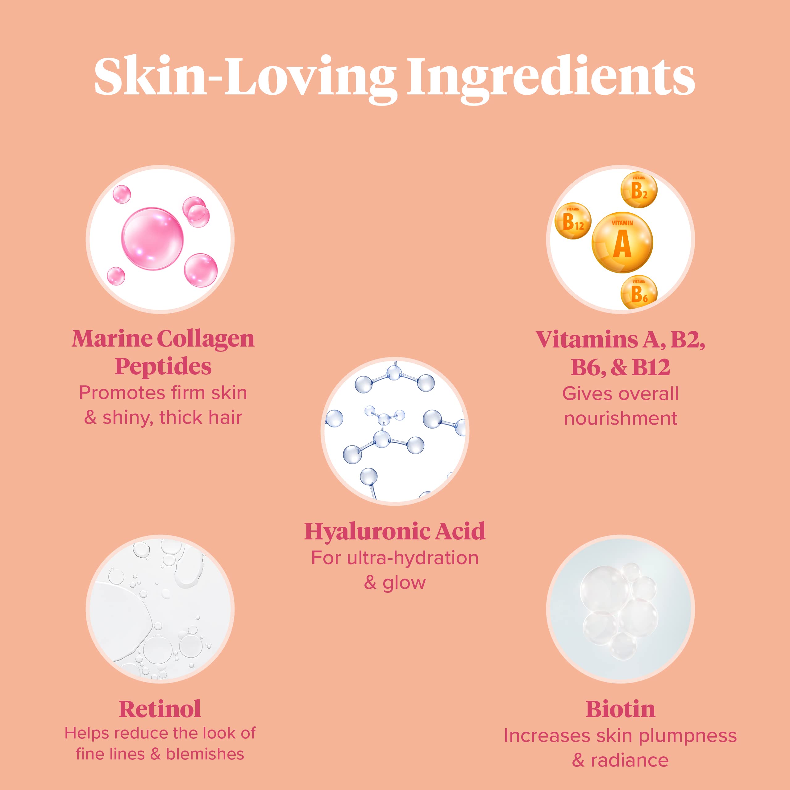 Gloh. Marine Collagen Powder for Women - Peach Flavor Collagen Supplements for Women with Hyaluronic Acid, Vitamin A, B2, B6 Gloh.