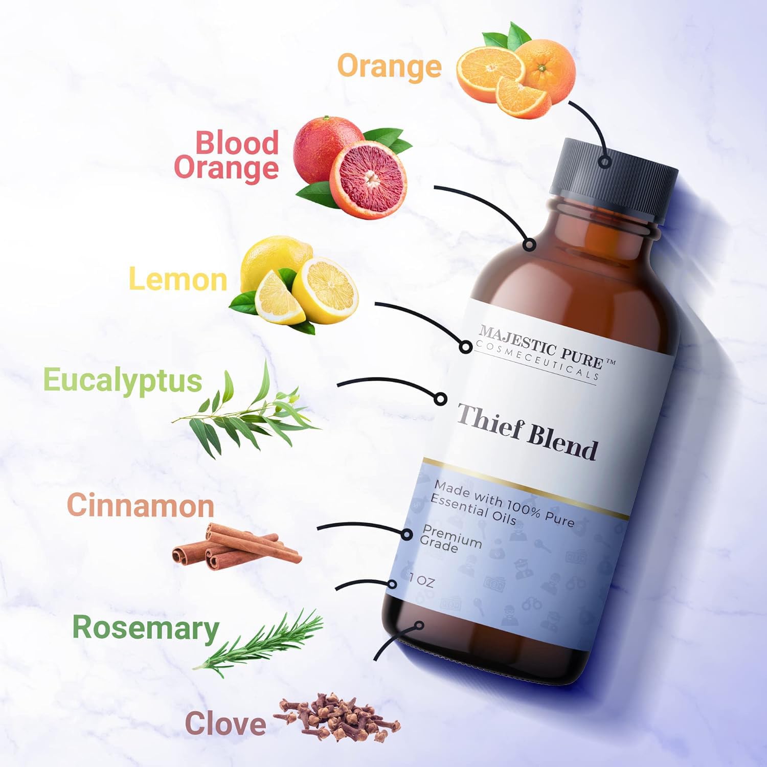 Majestic Pure Thieves Essential Oil Blend | 100% Pure Premium Oil for Uplifting Mood, DIY Products MAJESTIC PURE