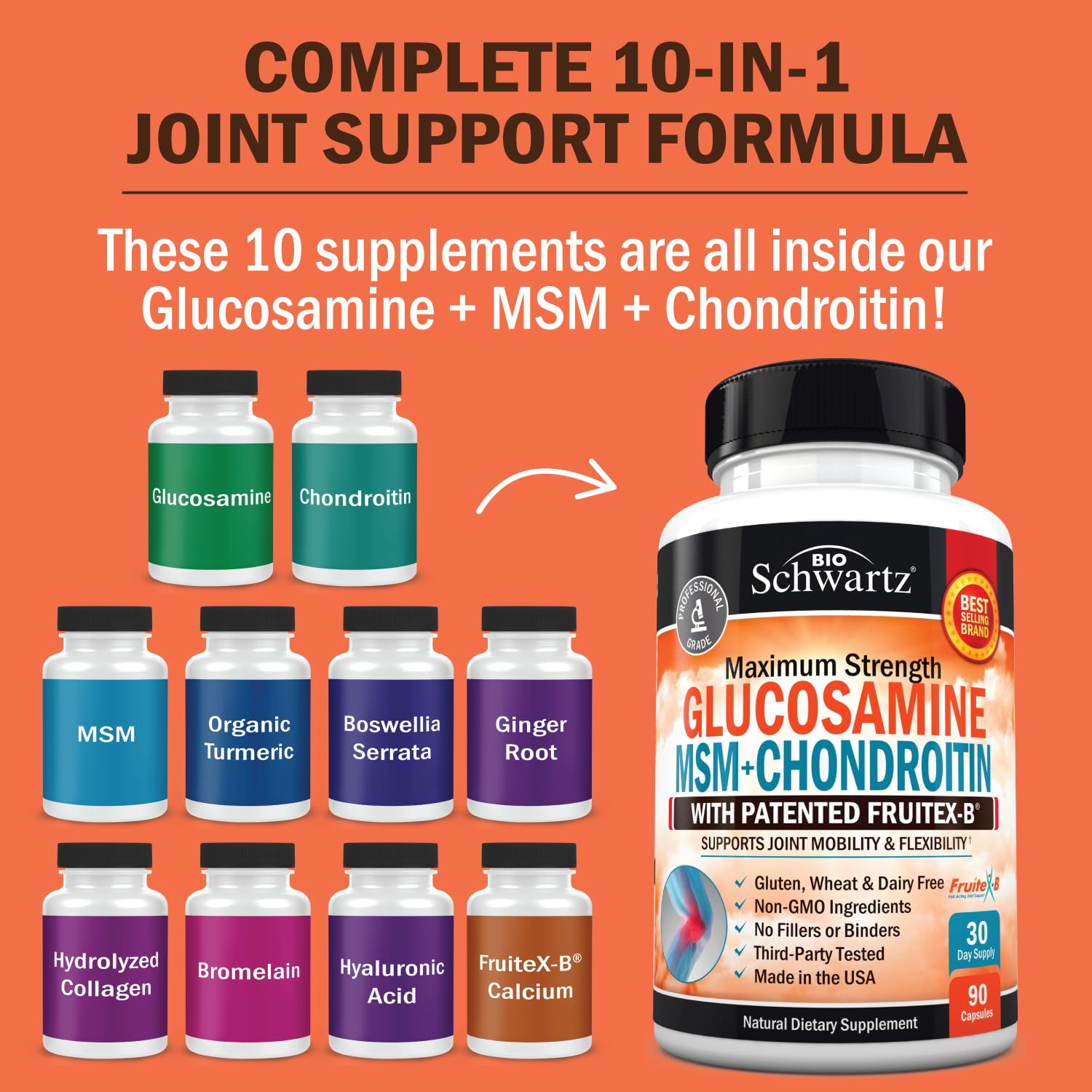 Glucosamine Chondroitin MSM 2110mg - Joint Support Supplement with Turmeric BioSchwartz