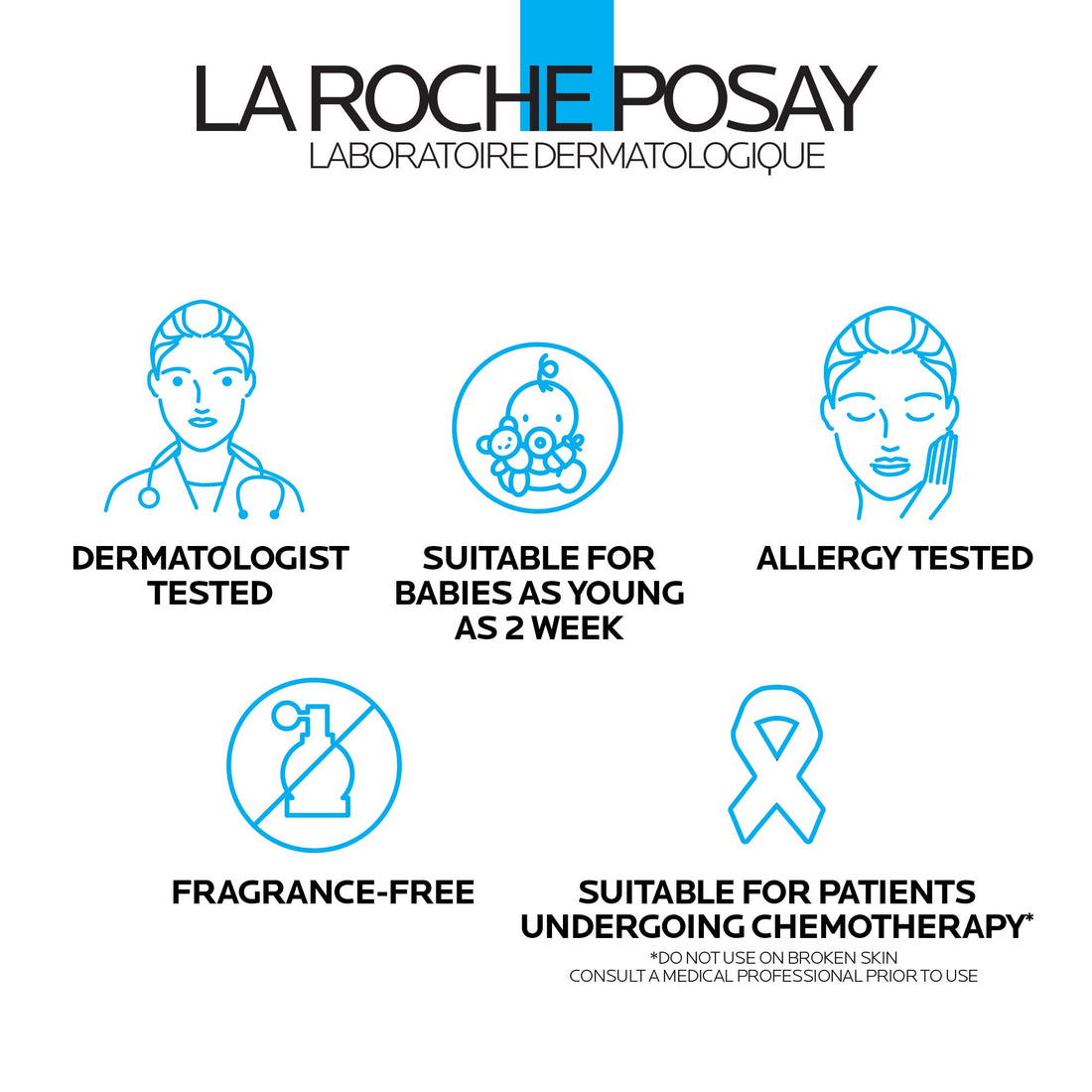La Roche-Posay NEW Lipikar AP+ Gentle Foaming Cleansing Oil | Gentle Oil La Roche-Posay