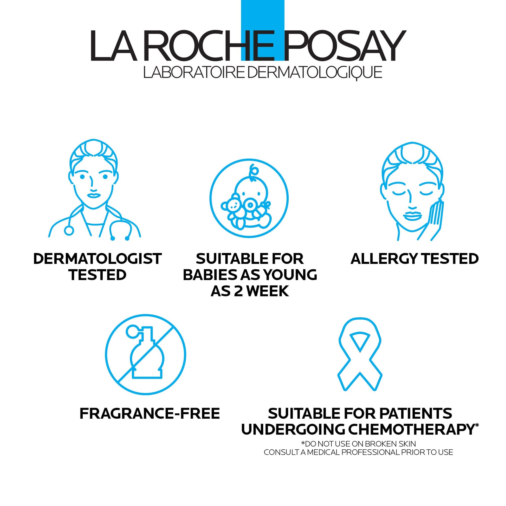 La Roche-Posay NEW Lipikar AP+ Gentle Foaming Cleansing Oil | Gentle Oil La Roche-Posay