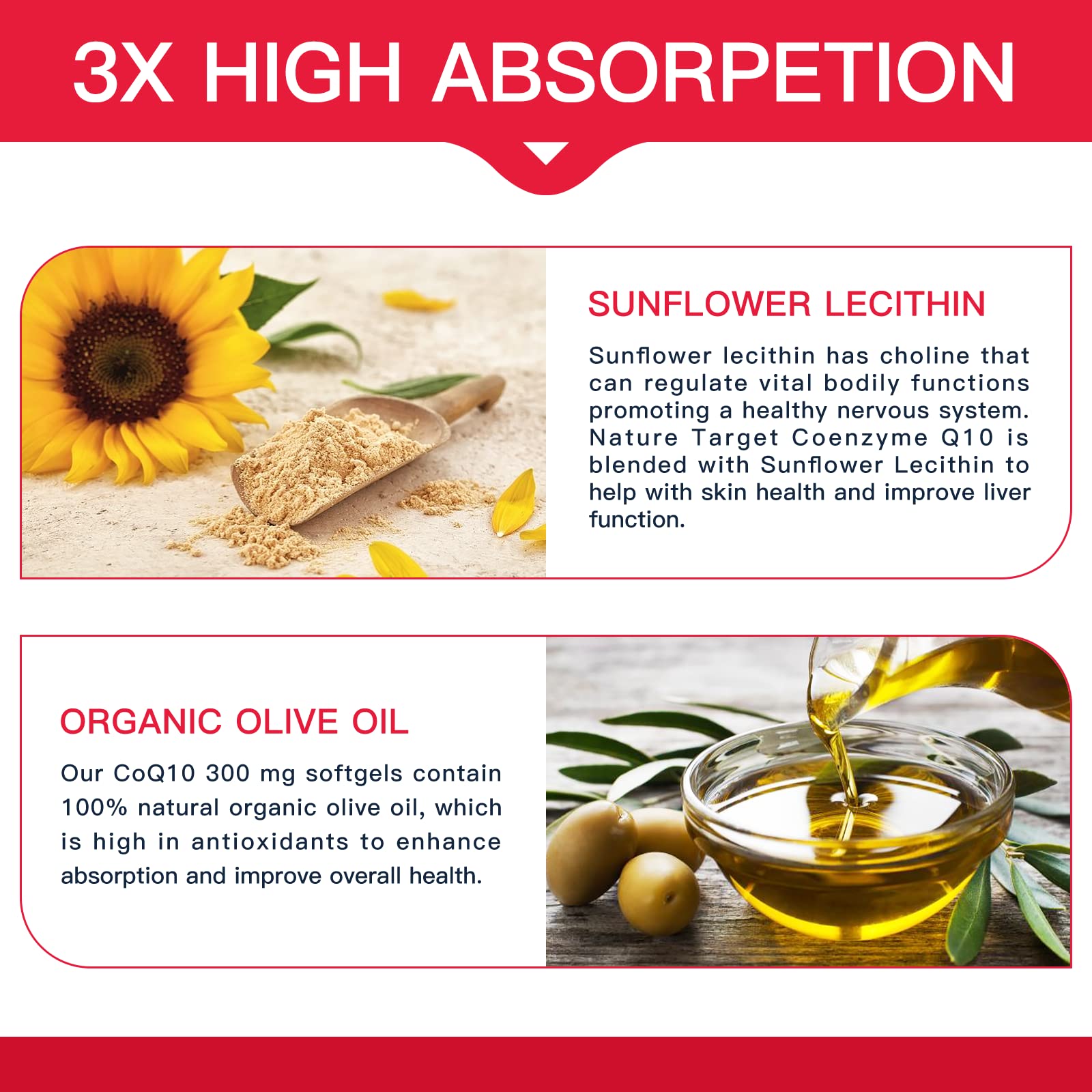 NATURE TARGET CoQ10-300mg-Softgels + PQQ with Organic-Olive-Oil - High Absorption NATURE TARGET