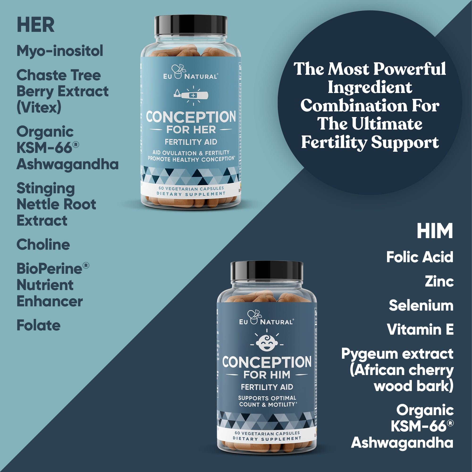 Eu Natural Conception for Her & Him Fertility Bundle - Fertility Supplements Eu Natural