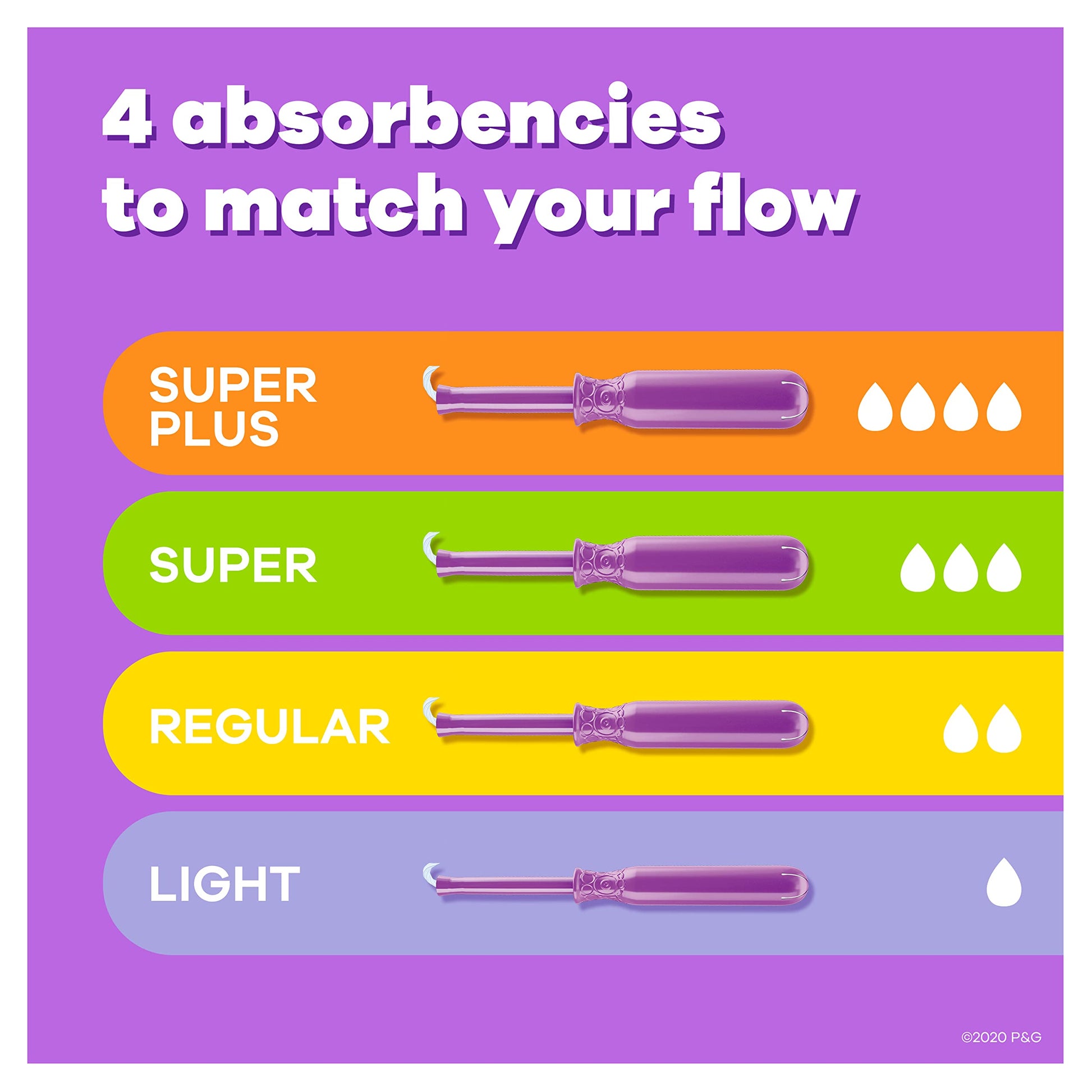 Tampax Radiant Tampons Multipack, Regular/Super Absorbency, with Leakguard Braid, Unscented, 84 Count Tampax