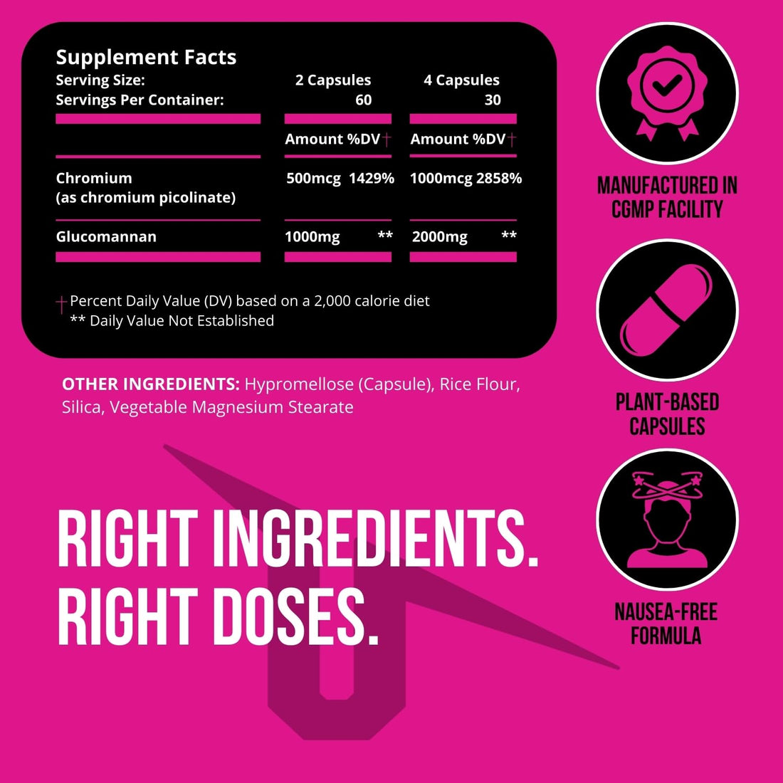 UNALTERED Appetite Suppressant for Women - Combat Cravings, Bloating, & Support Weight Loss