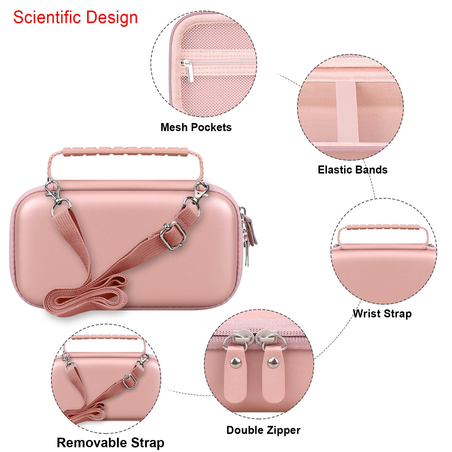 Elonbo Carrying Case Compatible with Portable Handheld Inhaler Nebulizer Machine Elonbo