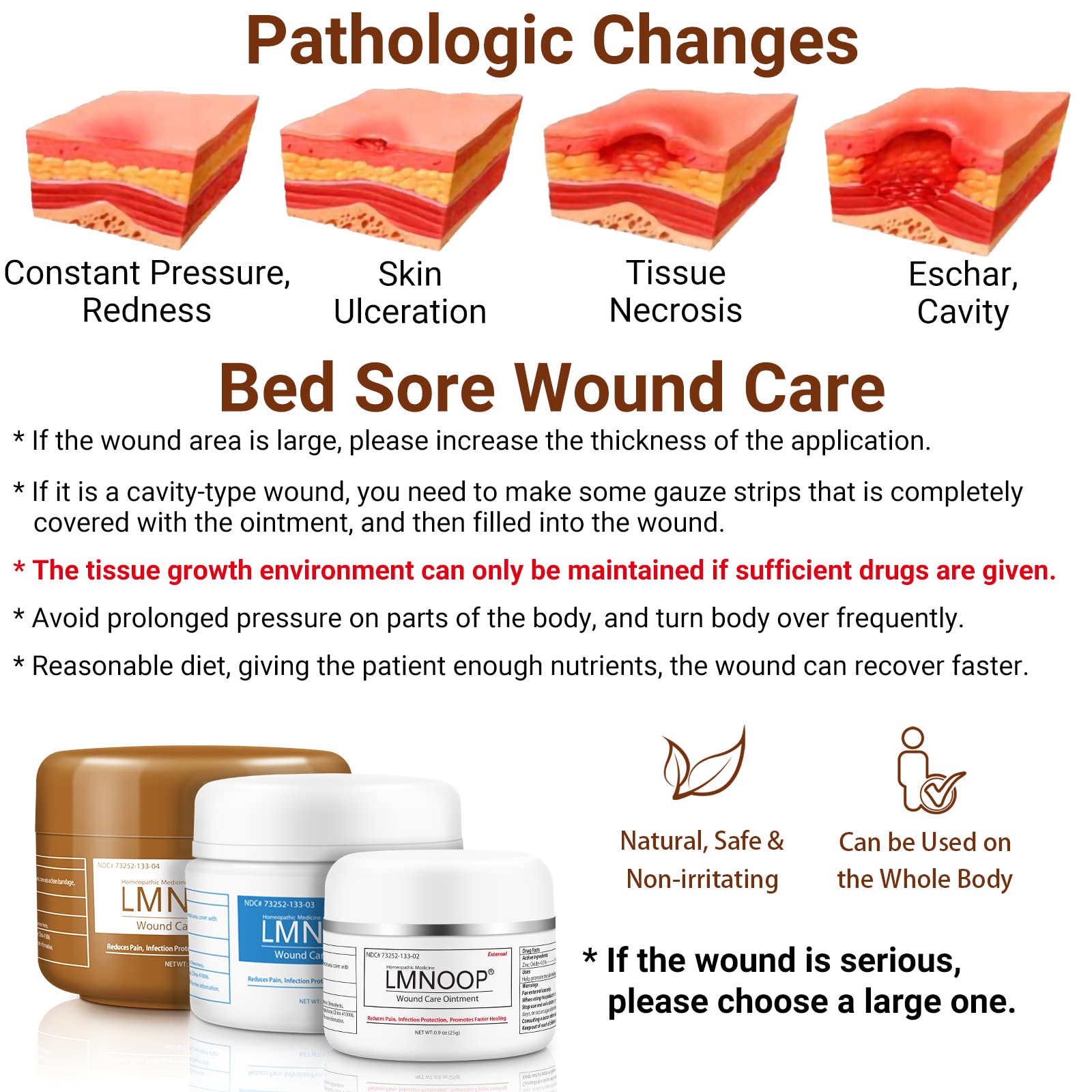 LMNOOP® Bed Sore Cream, Maximum Strength Wound Care Ointment for Infection Protection & Skin Repair LMNOOP