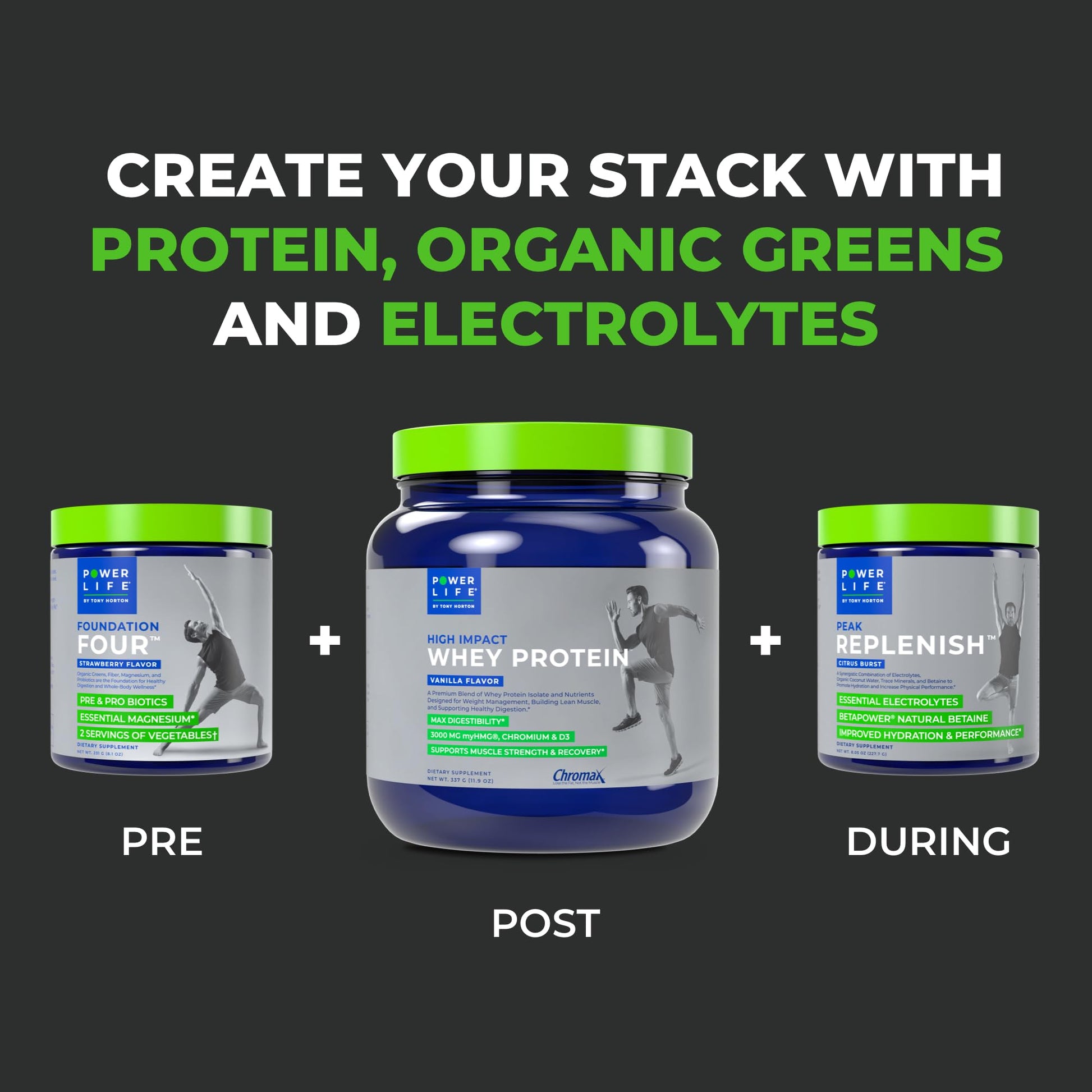 POWERLIFE Tony Horton High Impact Grass Fed Whey Protein with 3000 MG of HMB POWERLIFE