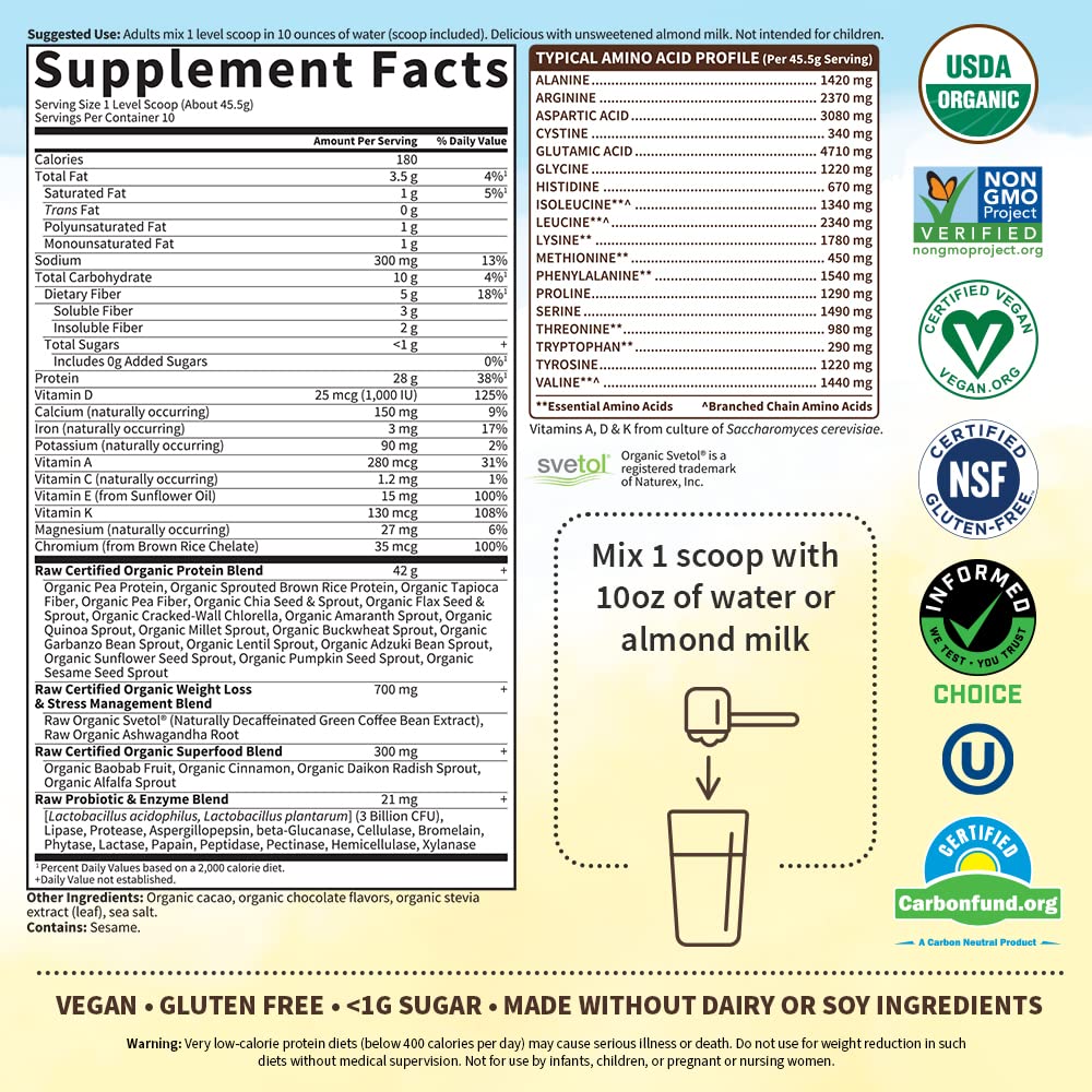 Garden of Life Raw Organic Fit Vegan Protein Powder Chocolate, 28g Plant Based Protein Garden of Life