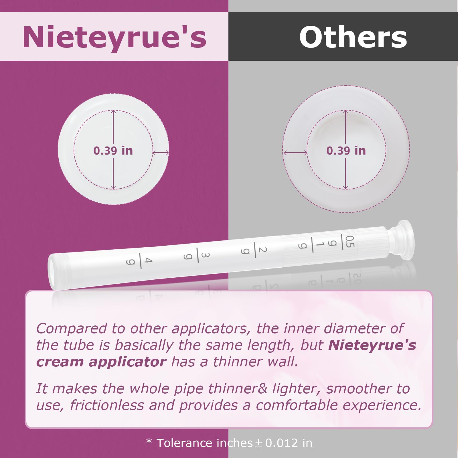 Nieteyrue Plastic Vaginial Cream Applicators (60 Packs) 2024 New Dosage Markings Individually Nieteyrue