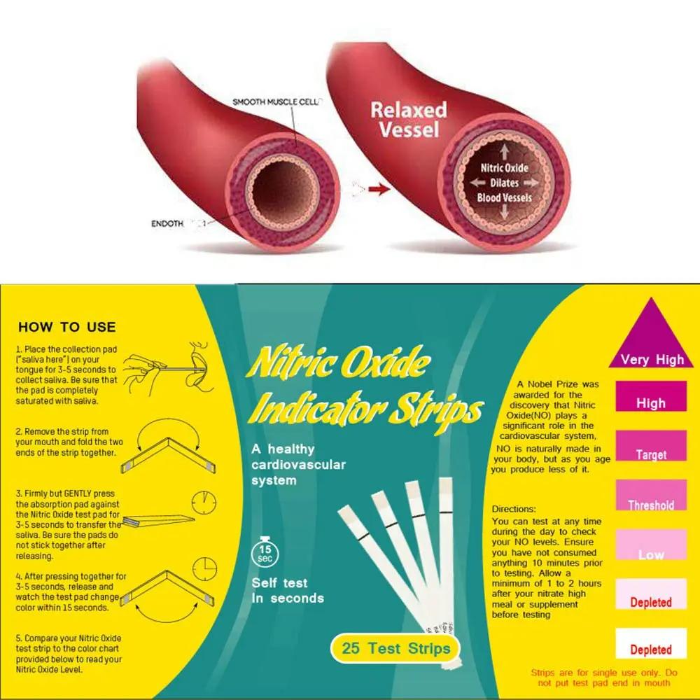 Nitric Oxide Test Strips [25strips]- Nitric Oxide Indicator Strips Work by Measuring The TONNYLAB