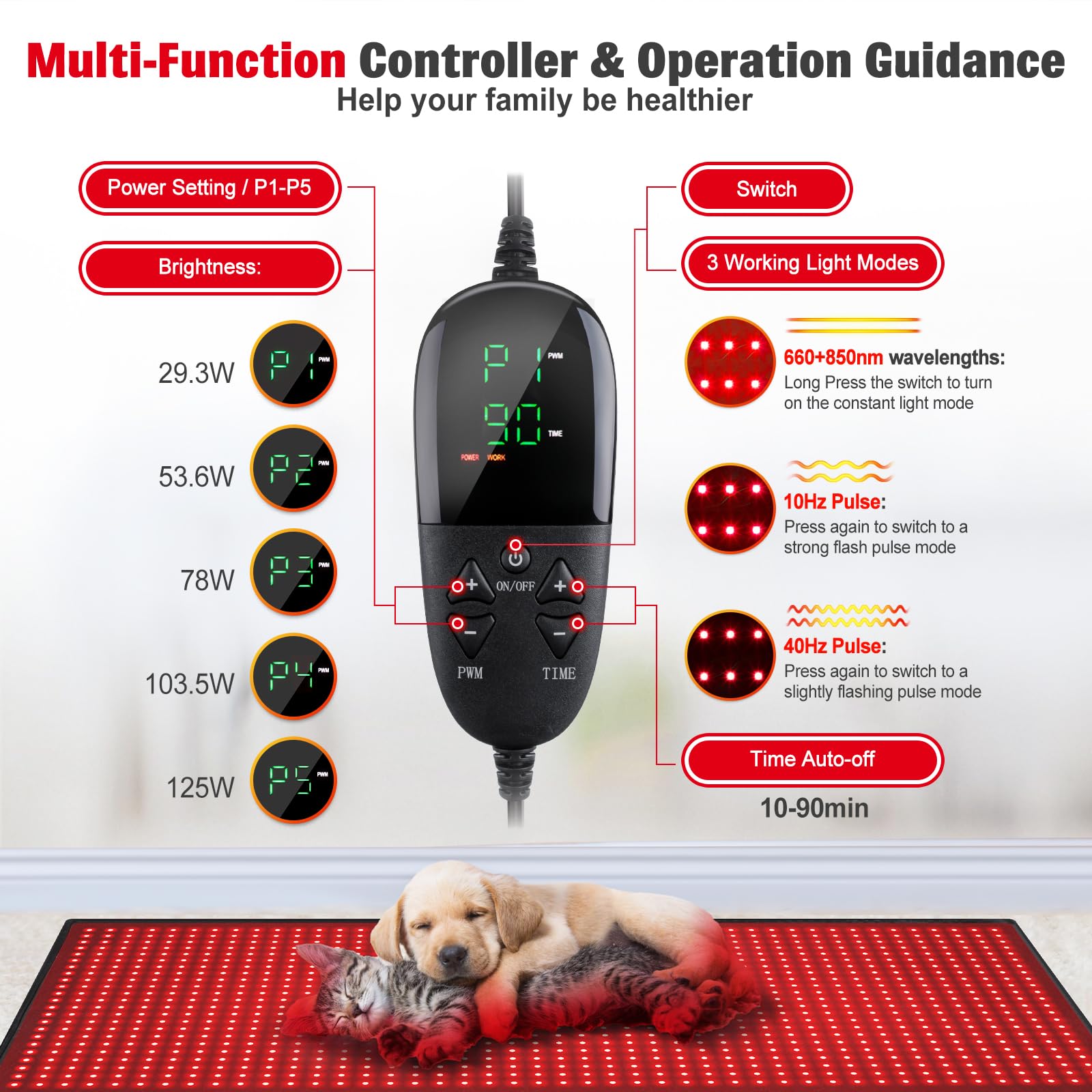 Red Light Therapy Mat for Body, 71"x 31" Red Light Therapy Blanket Red Near Infrared 660nm 850nm GMOWNW