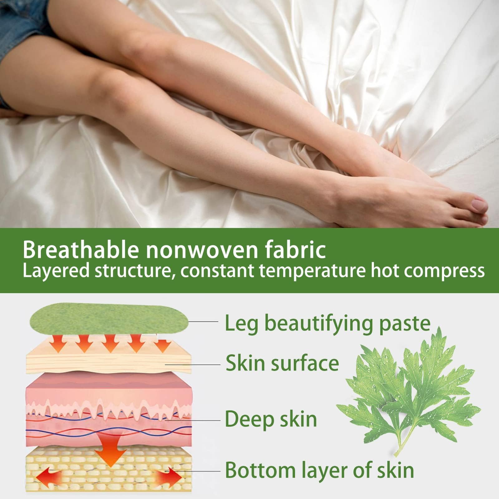 Herballegs Cellulite Reduction Patches, Herbal Legs Cellulite Reduction Patches, Herbalfusion Cellulite KTMDAK