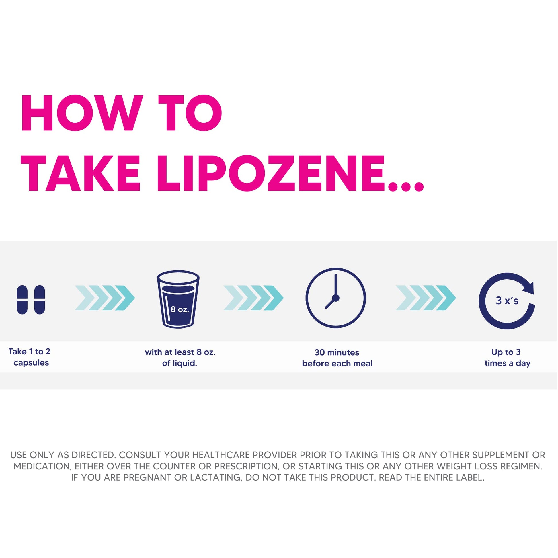 Lipozene Diet Pills - Weight Loss Supplement - Appetite Control - Two Bottles of 30 Capsules Lipozene