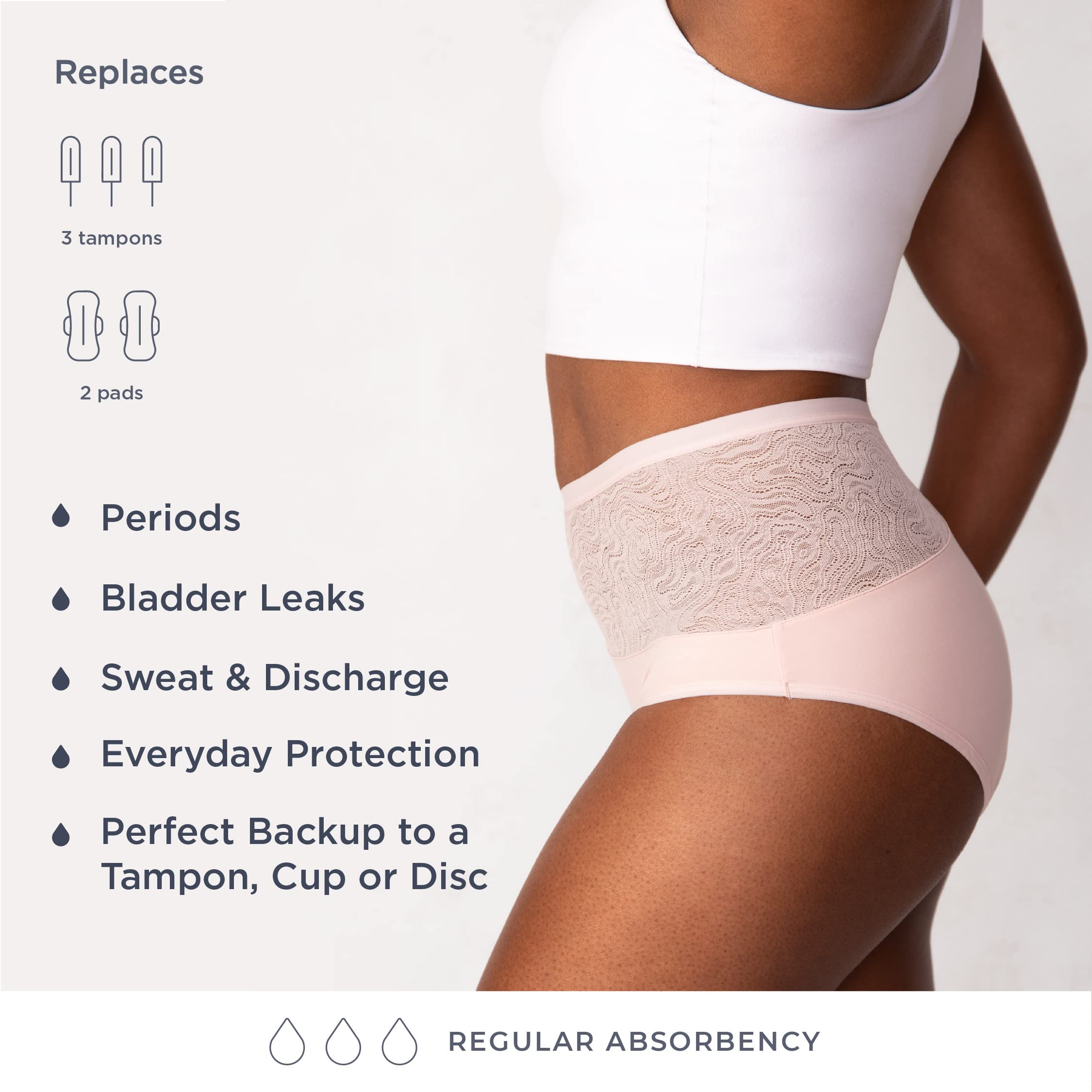 saalt Reusable Period Underwear - Comfortable, Thin, and Keeps You Dry from All Leaks saalt